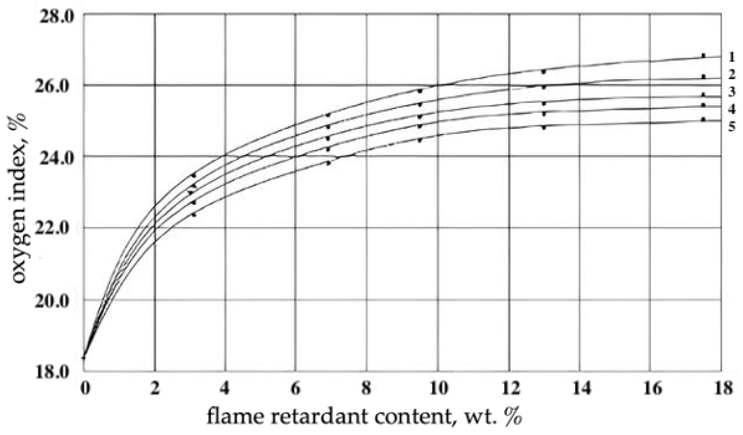 Materials 17 05268 g005