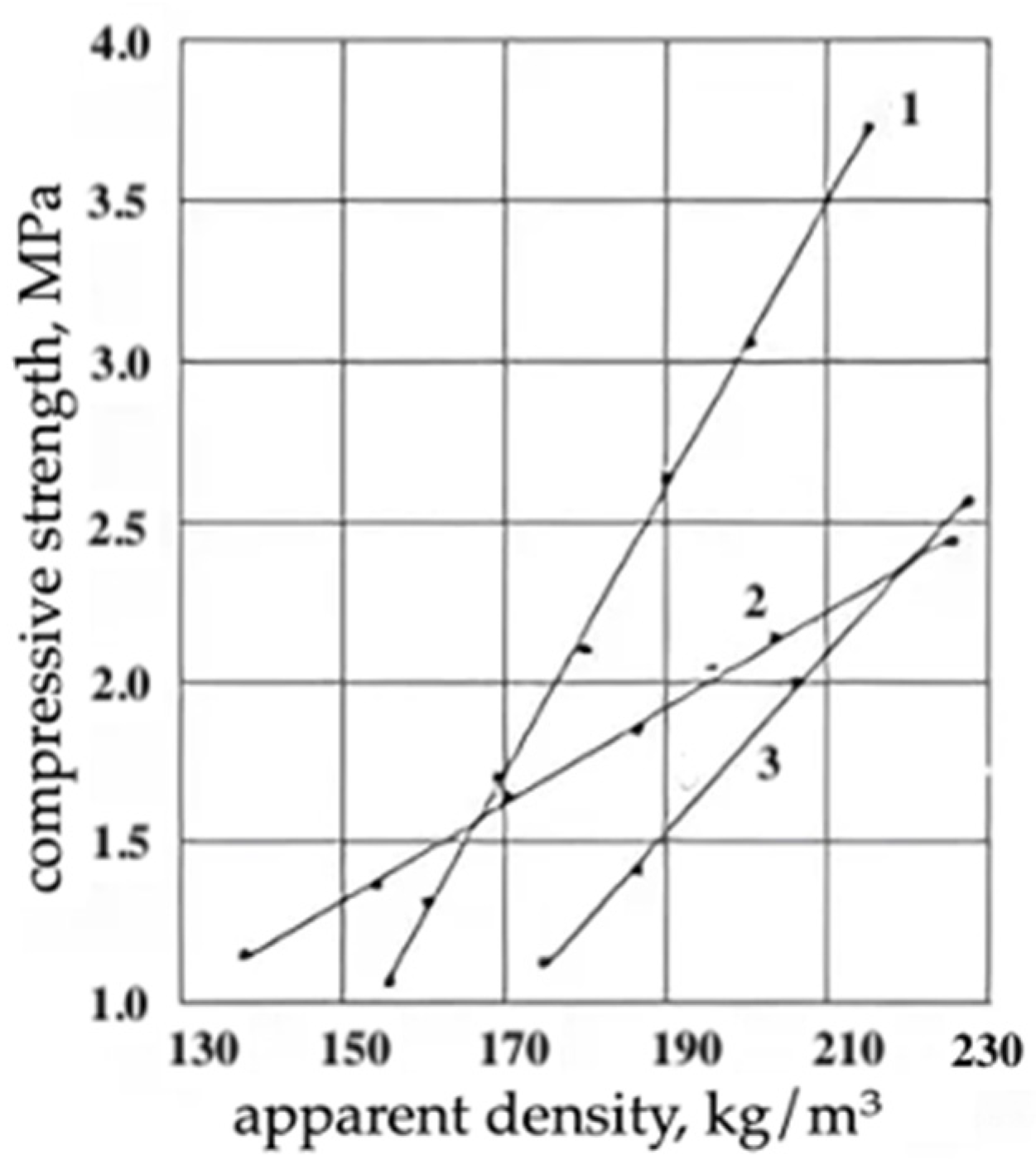 Materials 17 05268 g007