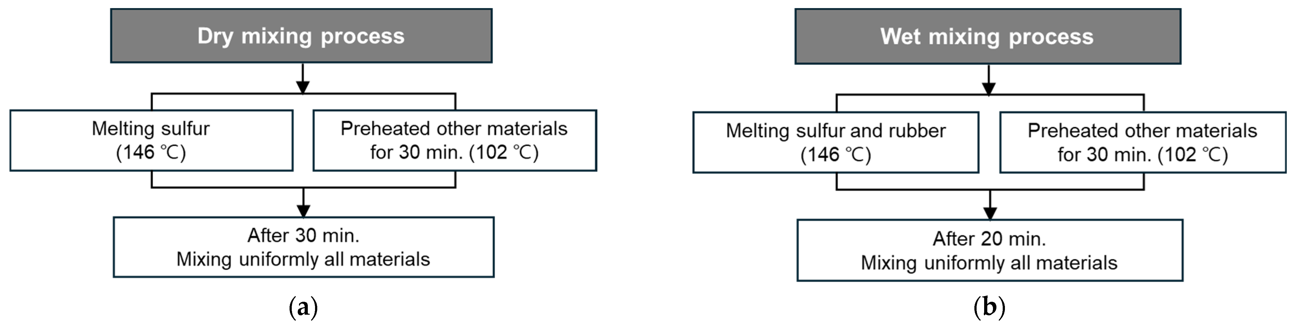 Materials 17 05269 g003