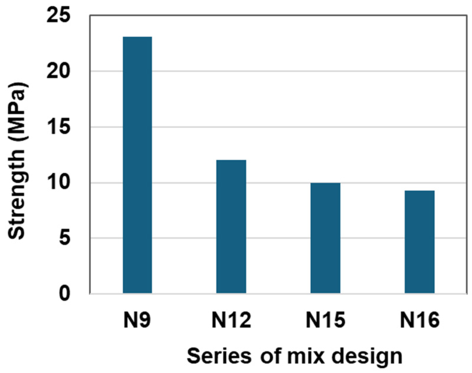 Materials 17 05269 g006