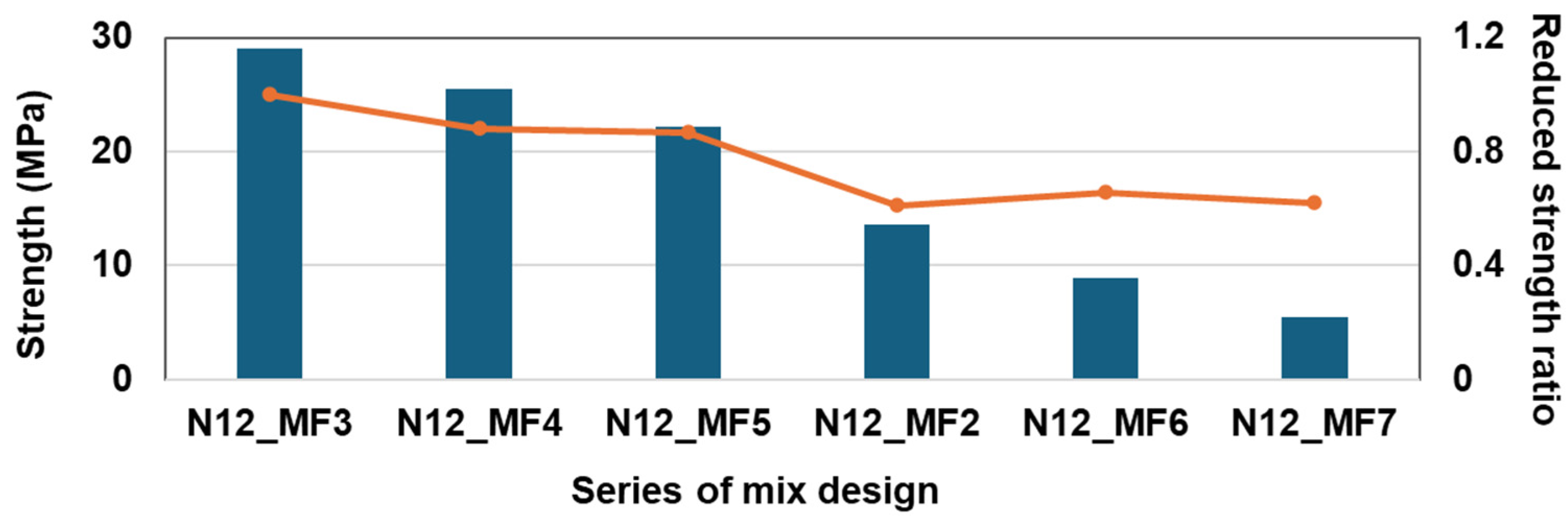 Materials 17 05269 g008