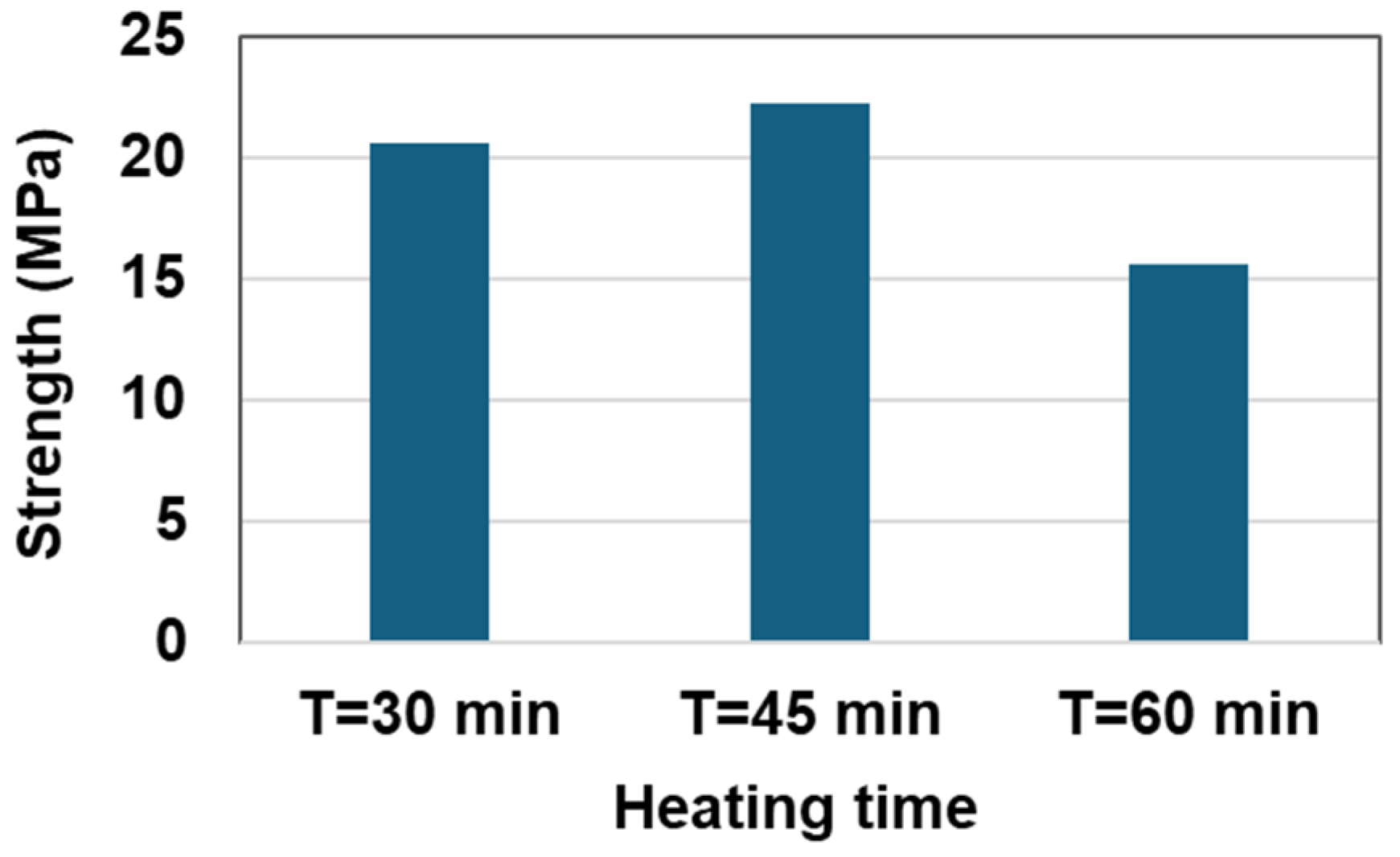 Materials 17 05269 g011