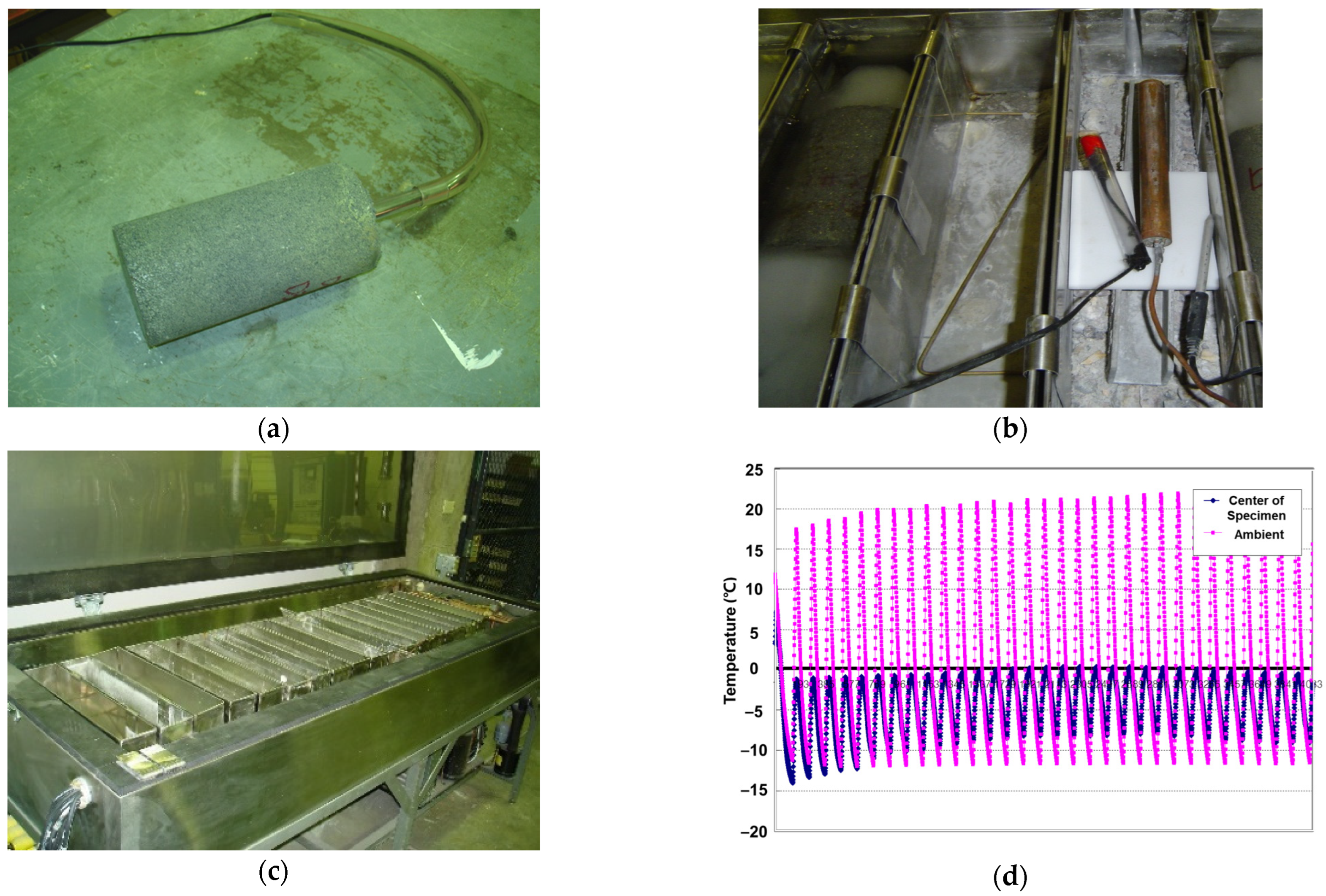 Materials 17 05269 g019