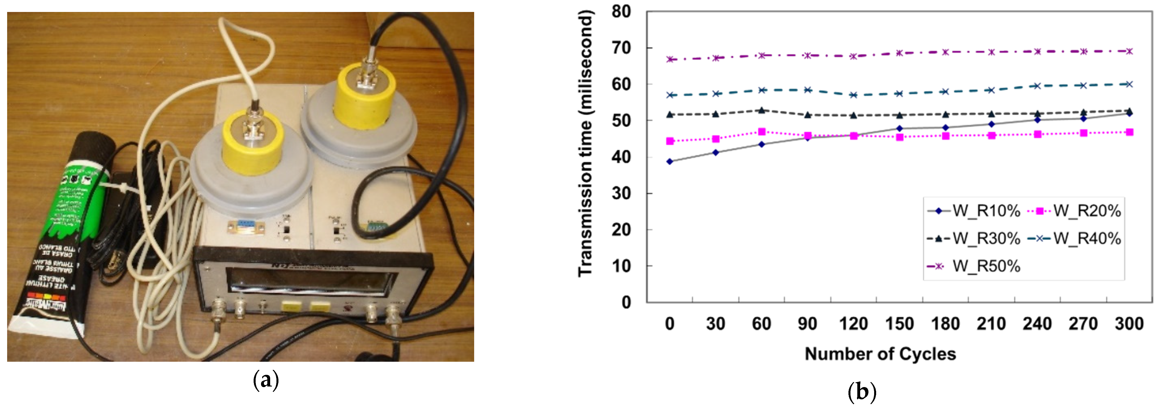 Materials 17 05269 g020