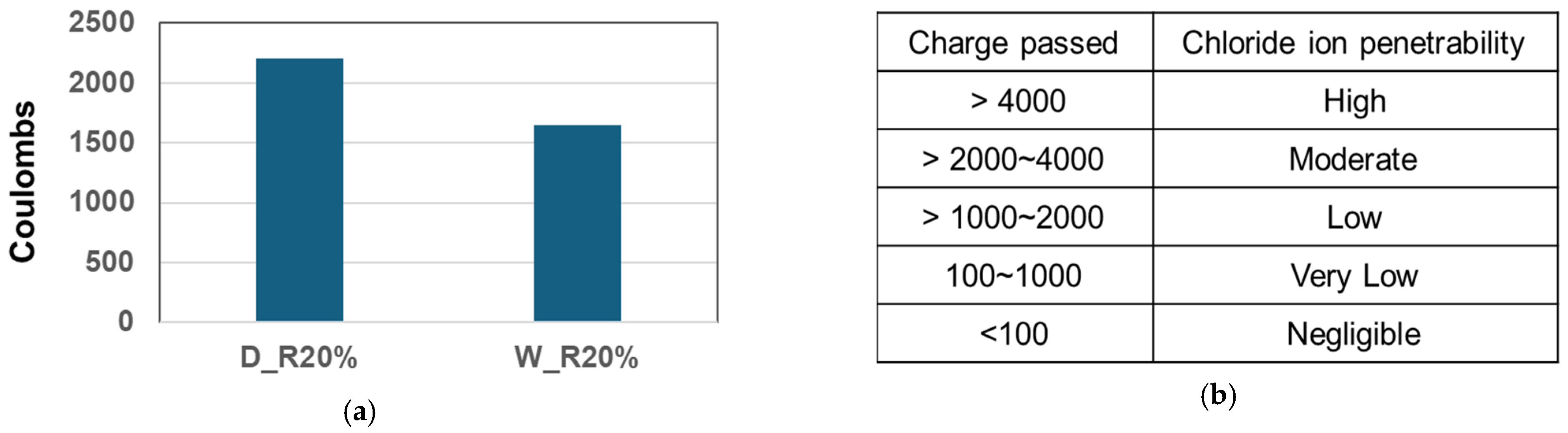 Materials 17 05269 g023