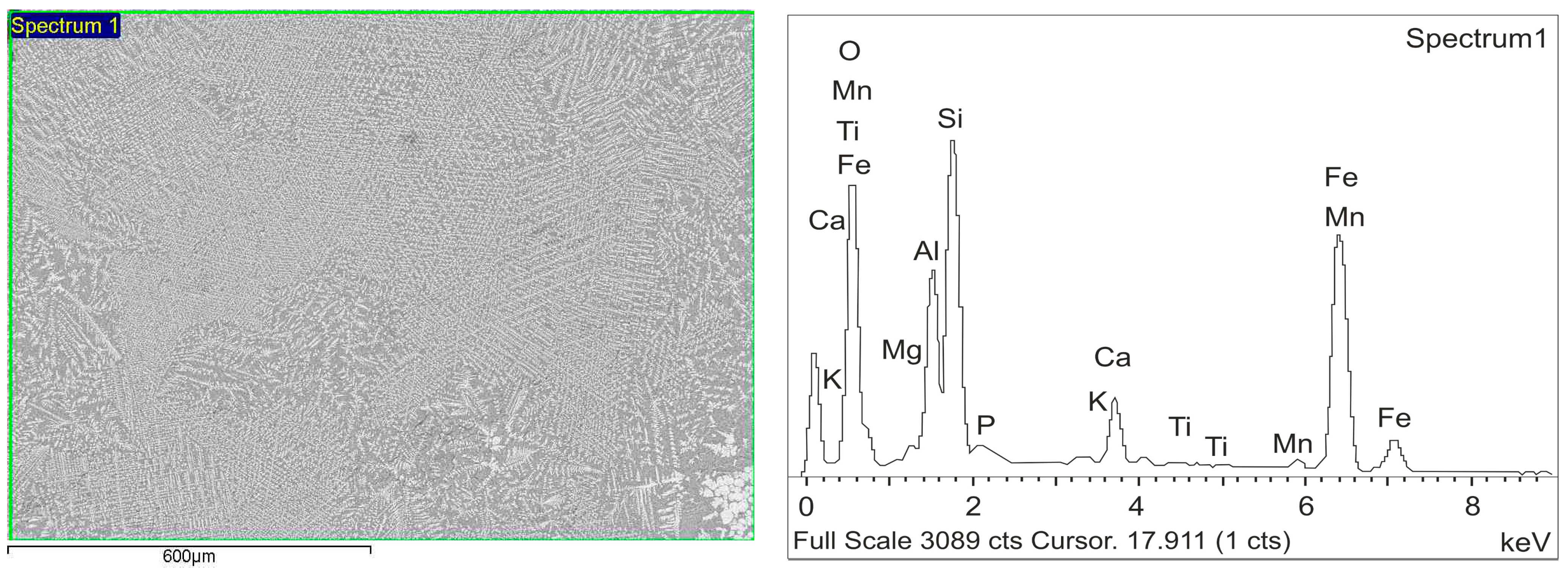 Materials 17 05271 g001
