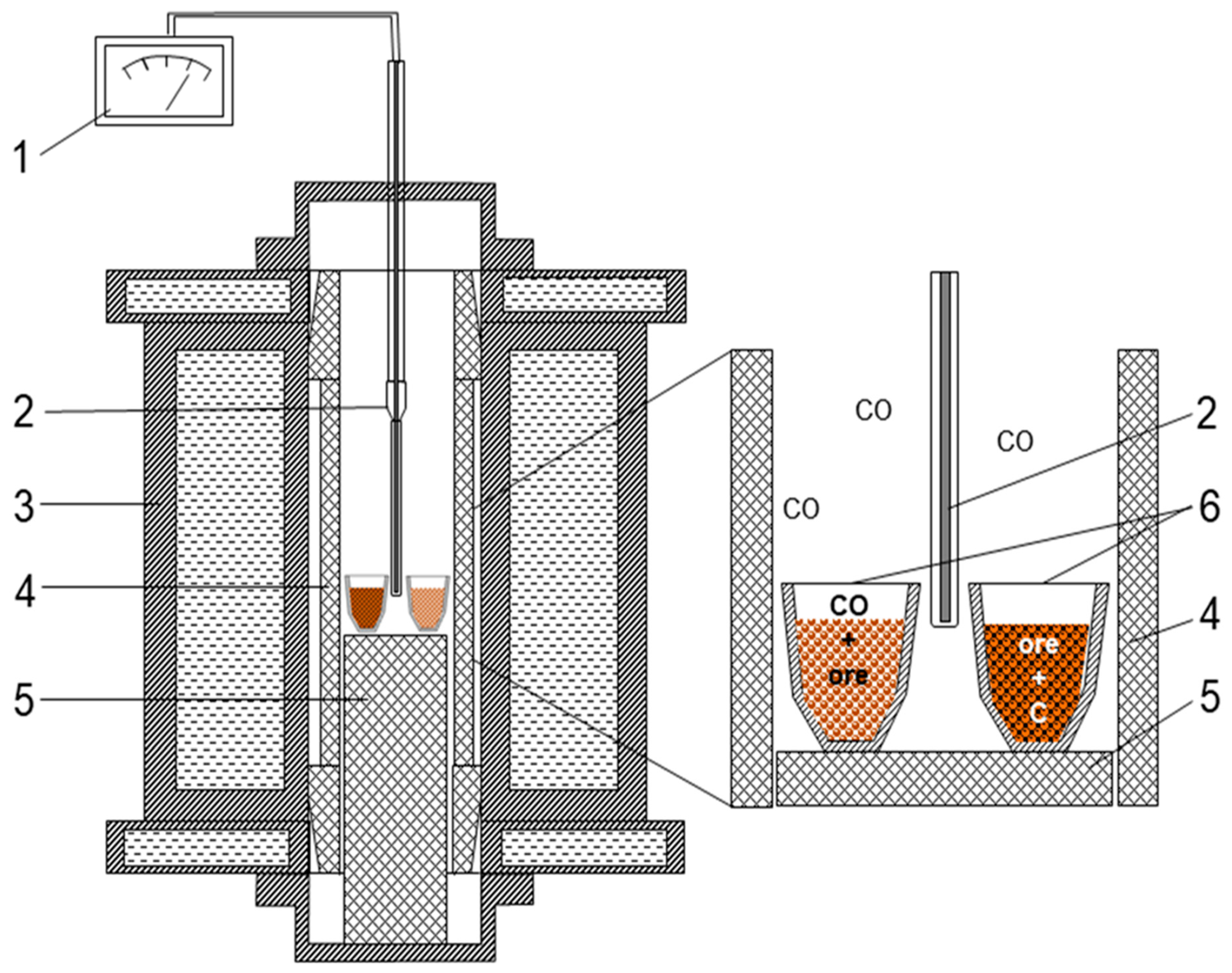 Materials 17 05271 g005