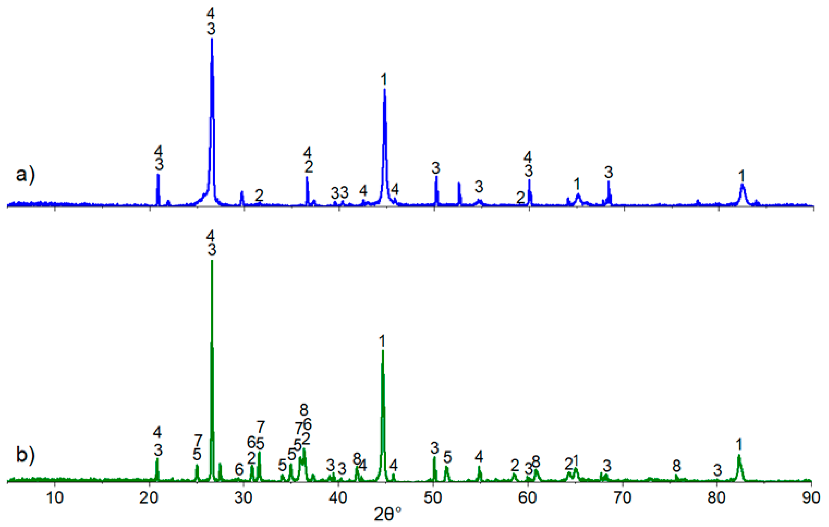 Materials 17 05271 g007