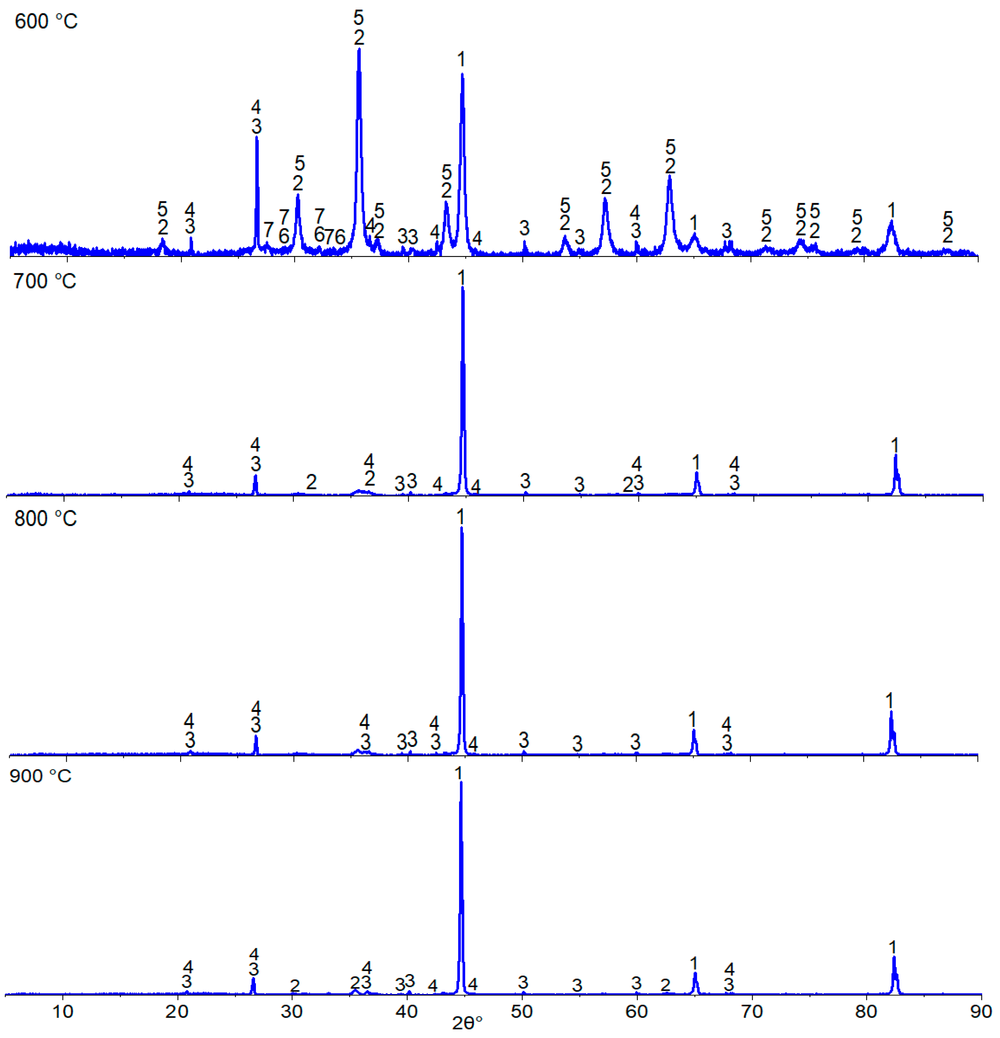 Materials 17 05271 g009