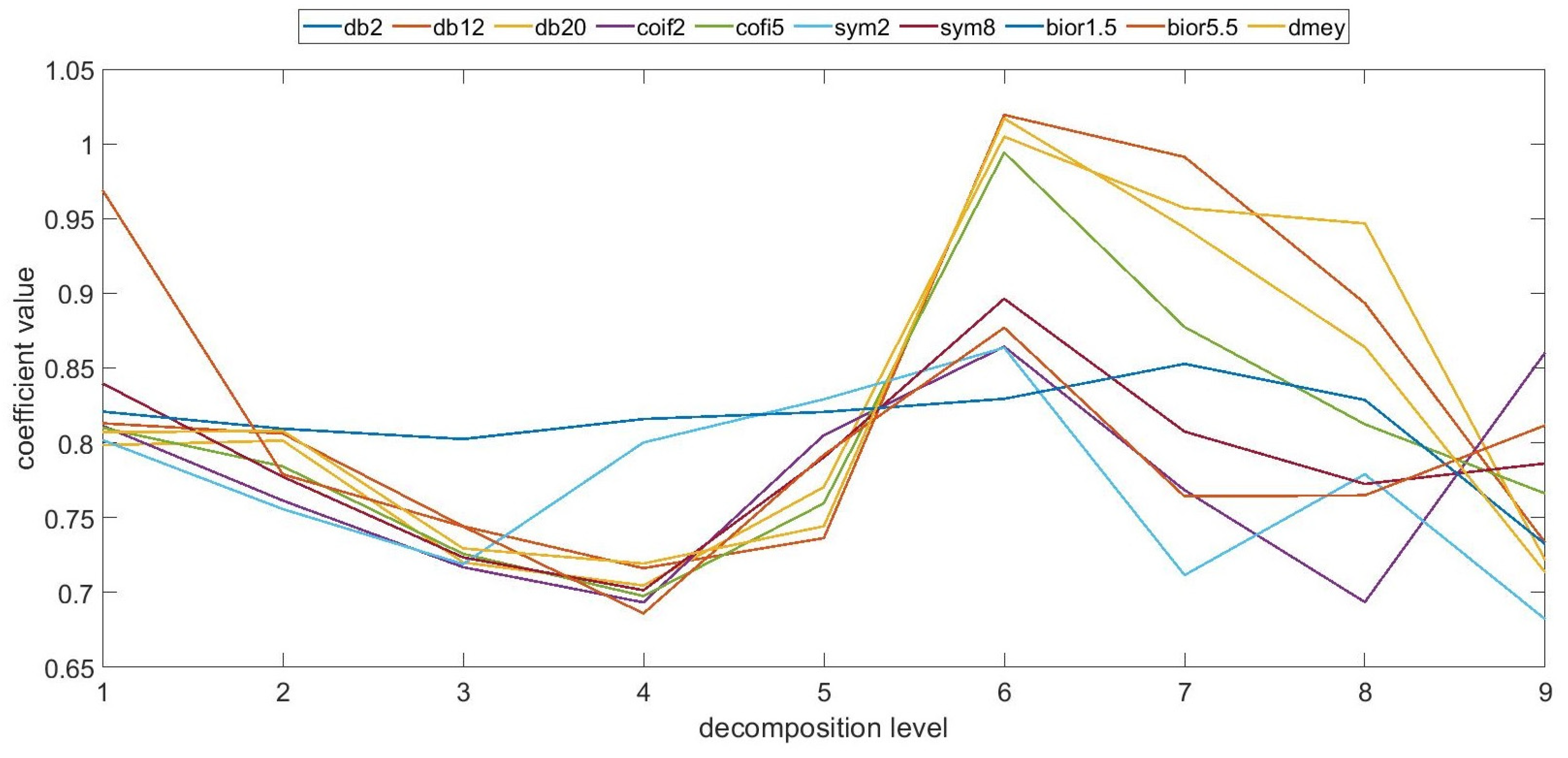 Materials 17 05272 g003