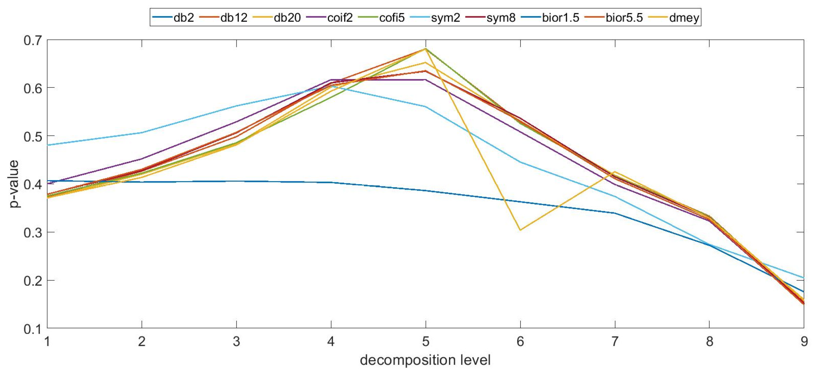 Materials 17 05272 g004
