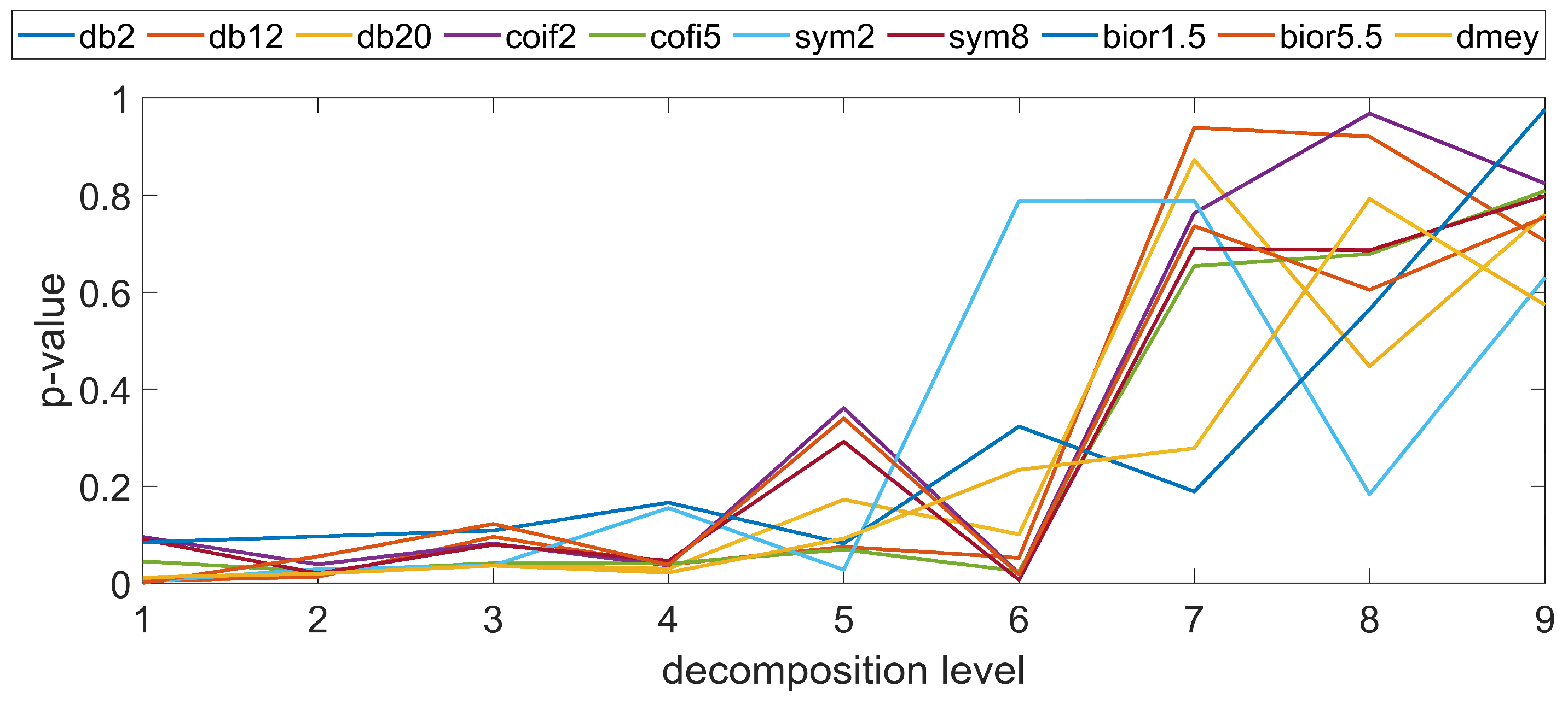 Materials 17 05272 g005