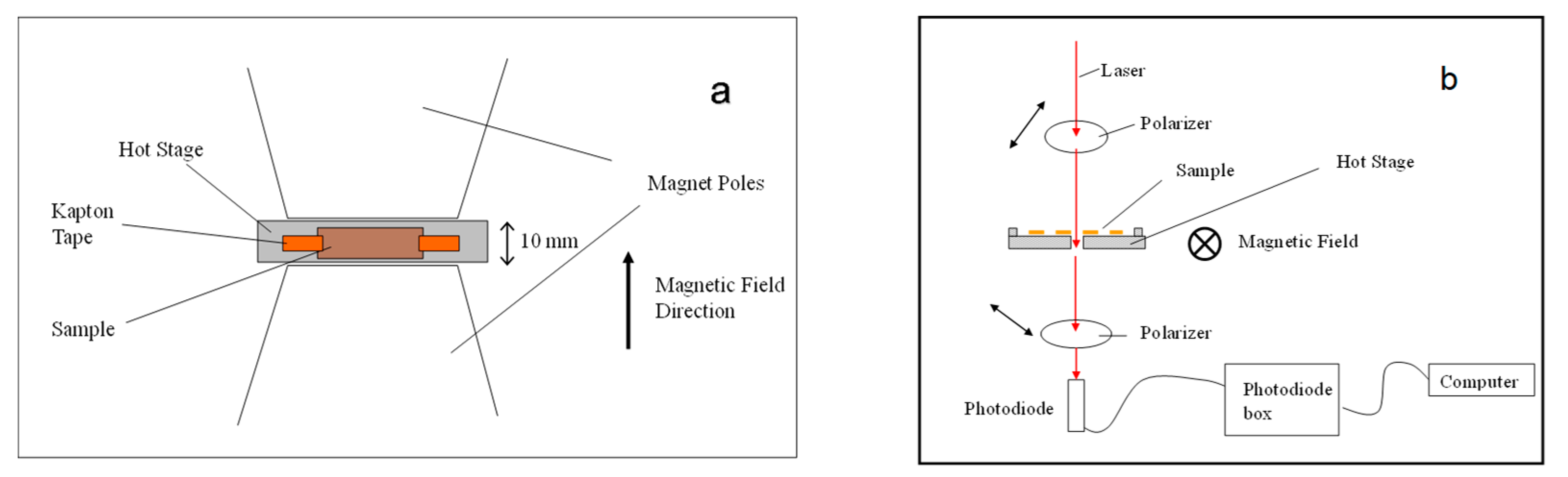 Materials 17 05273 g004