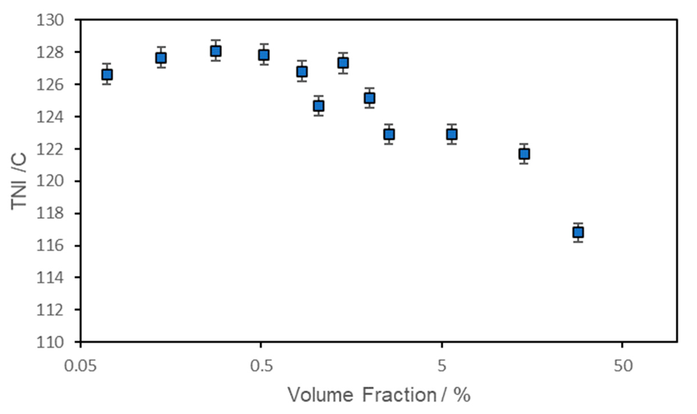 Materials 17 05273 g008