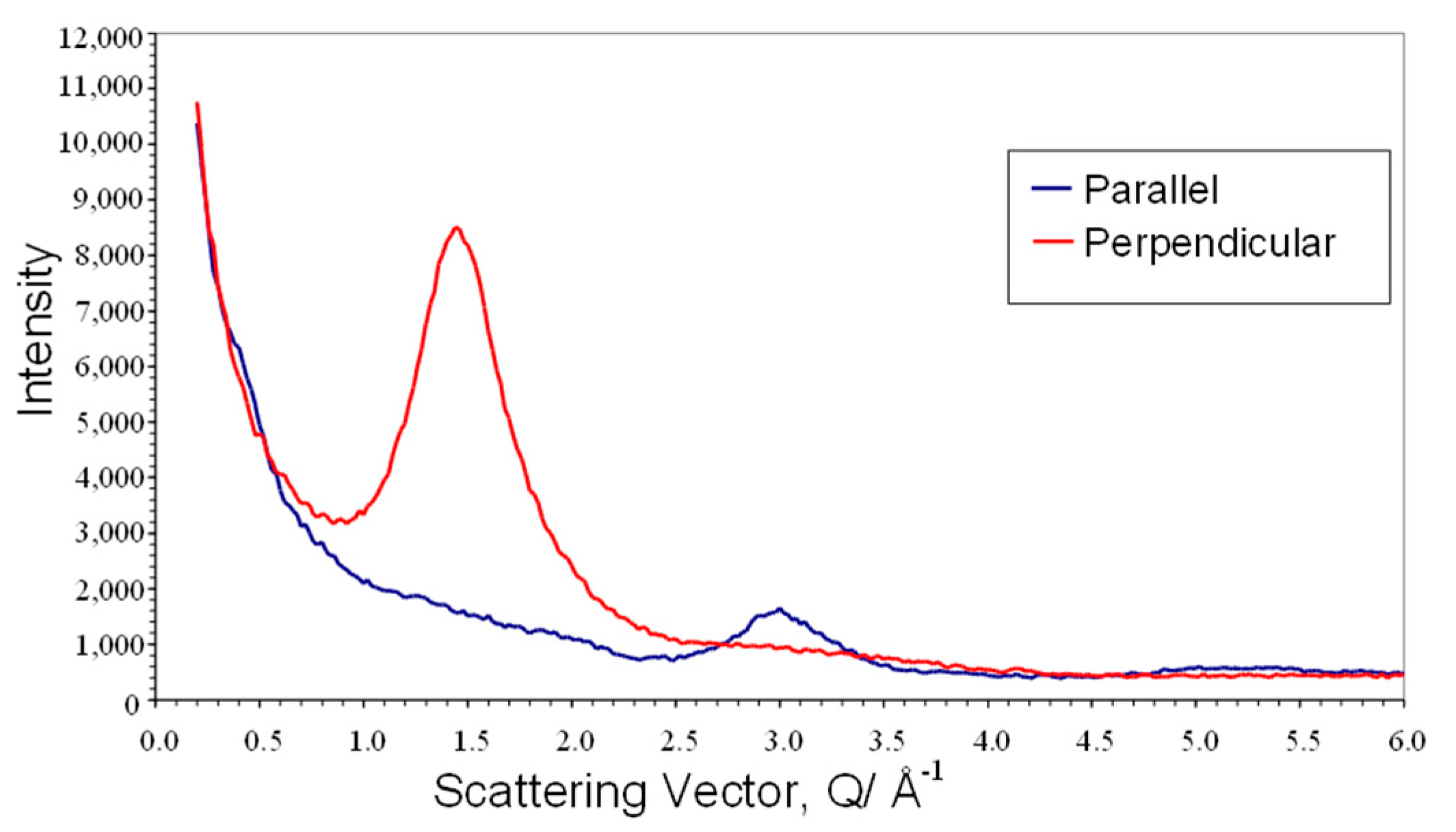 Materials 17 05273 g009