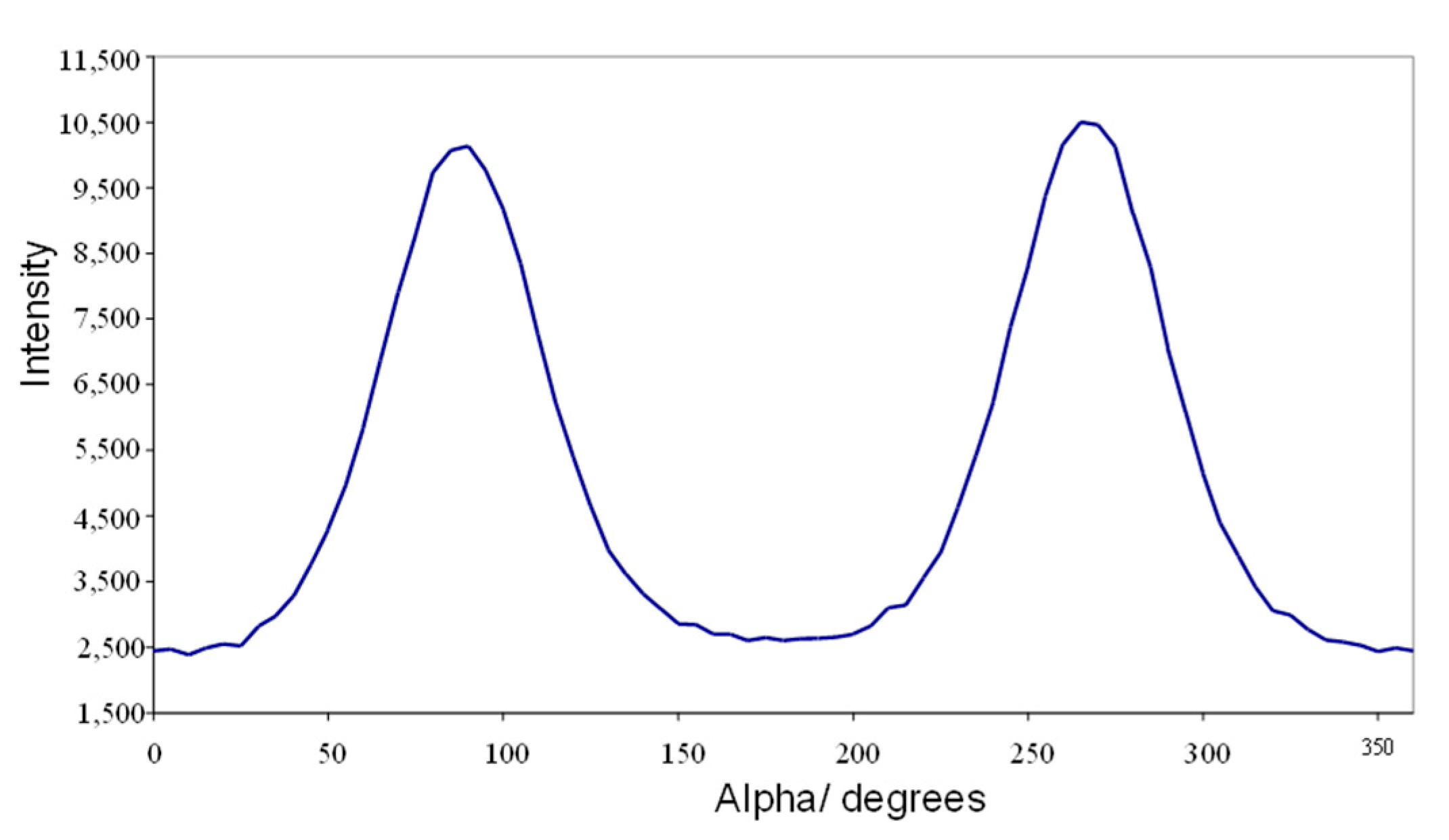 Materials 17 05273 g010