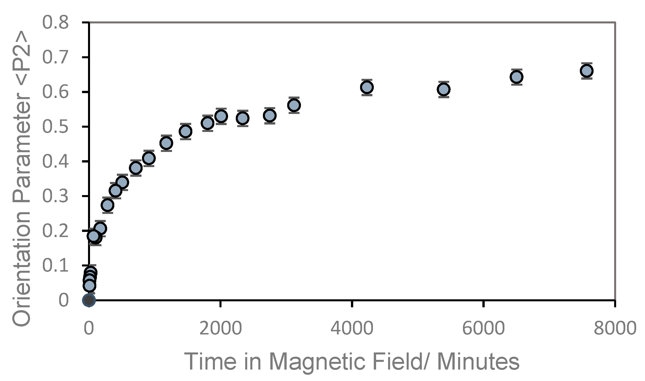 Materials 17 05273 g011