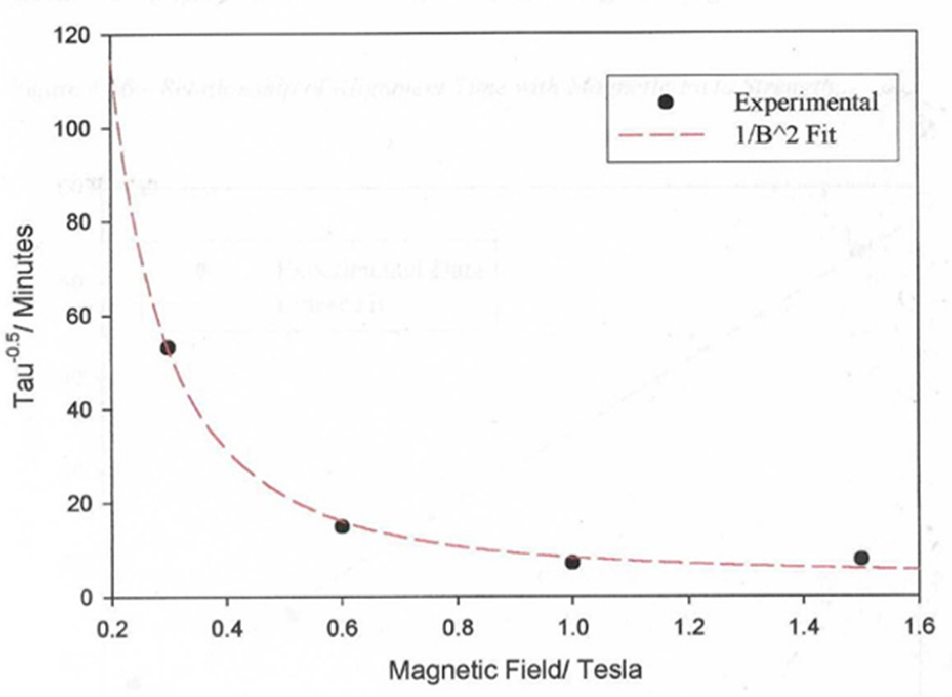 Materials 17 05273 g012