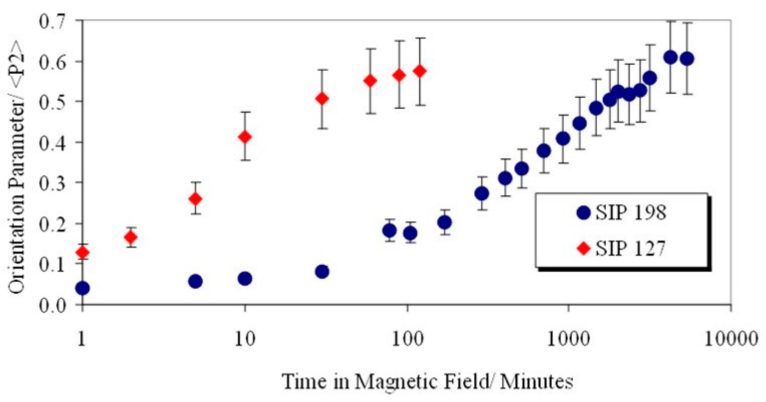 Materials 17 05273 g013