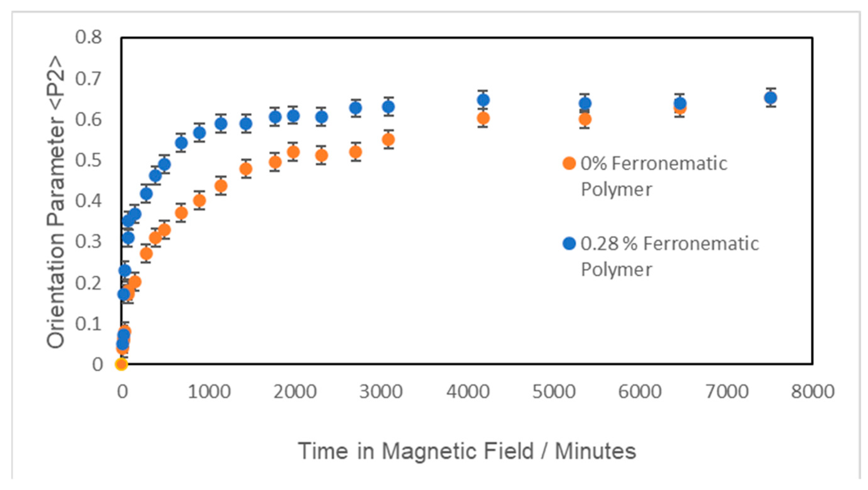Materials 17 05273 g015