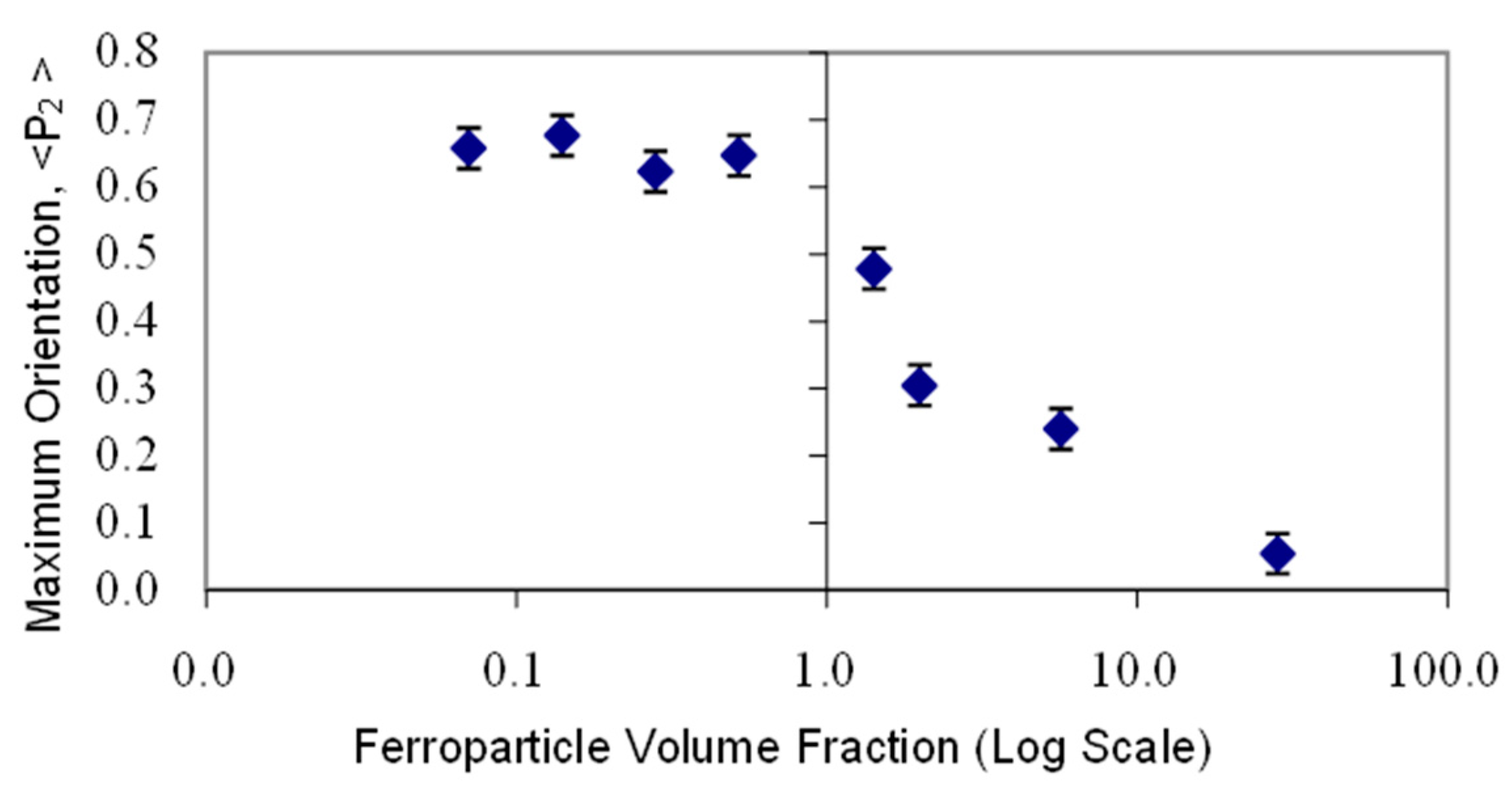 Materials 17 05273 g016