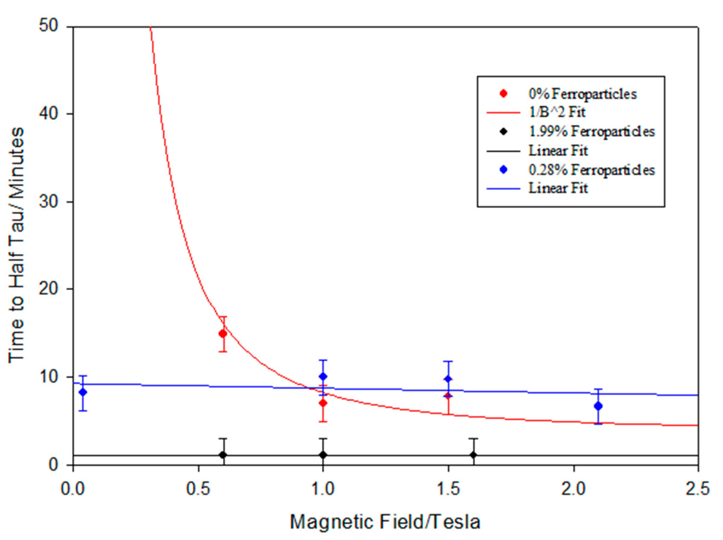 Materials 17 05273 g017