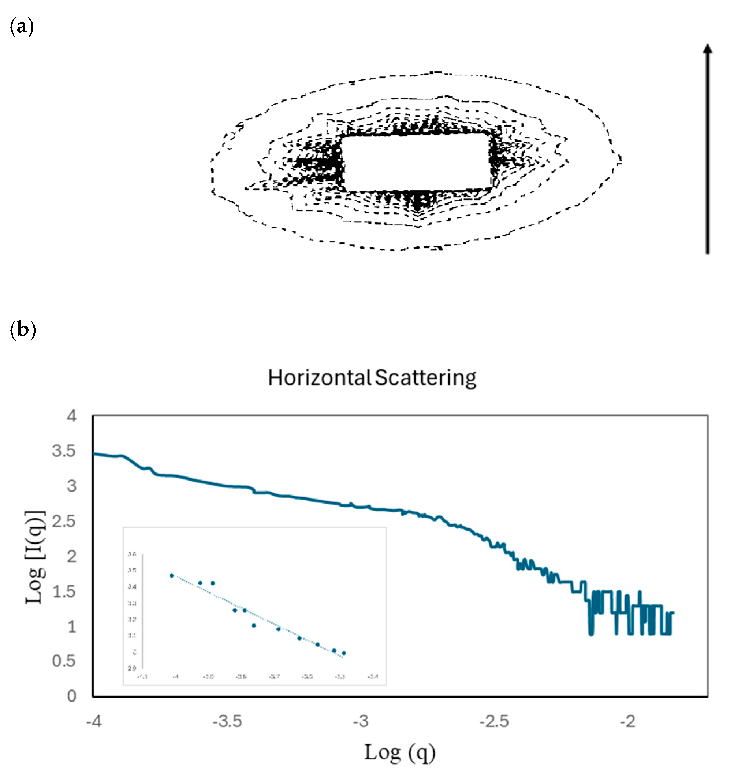 Materials 17 05273 g018