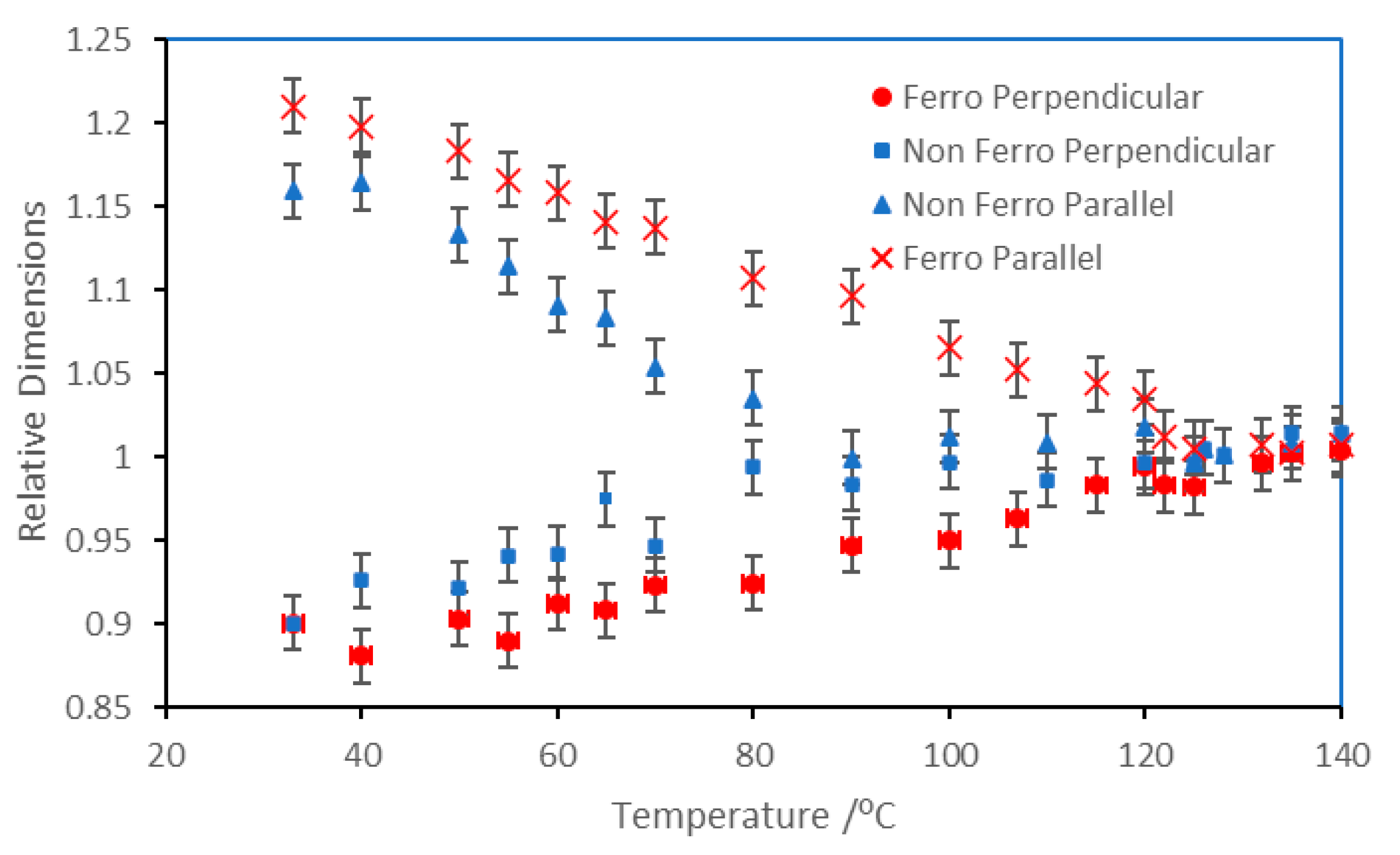 Materials 17 05273 g019
