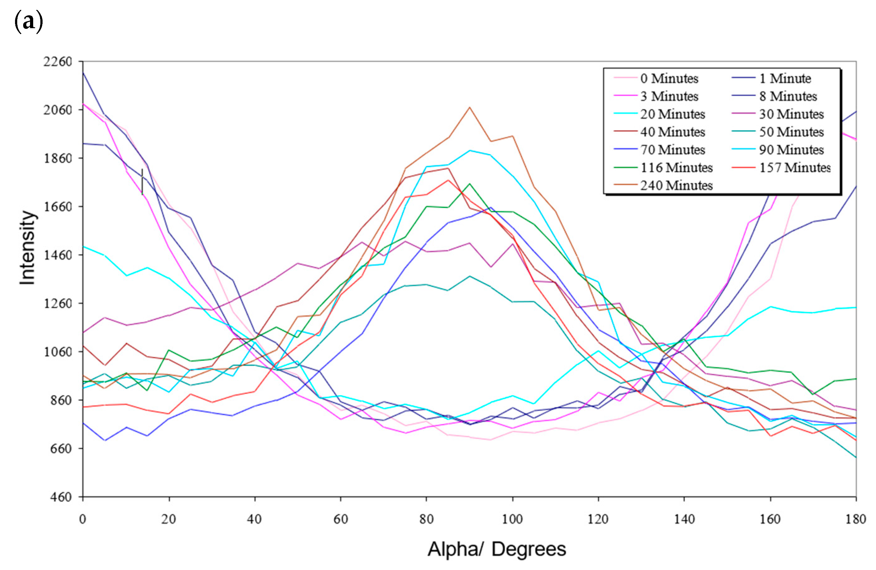 Materials 17 05273 g020a