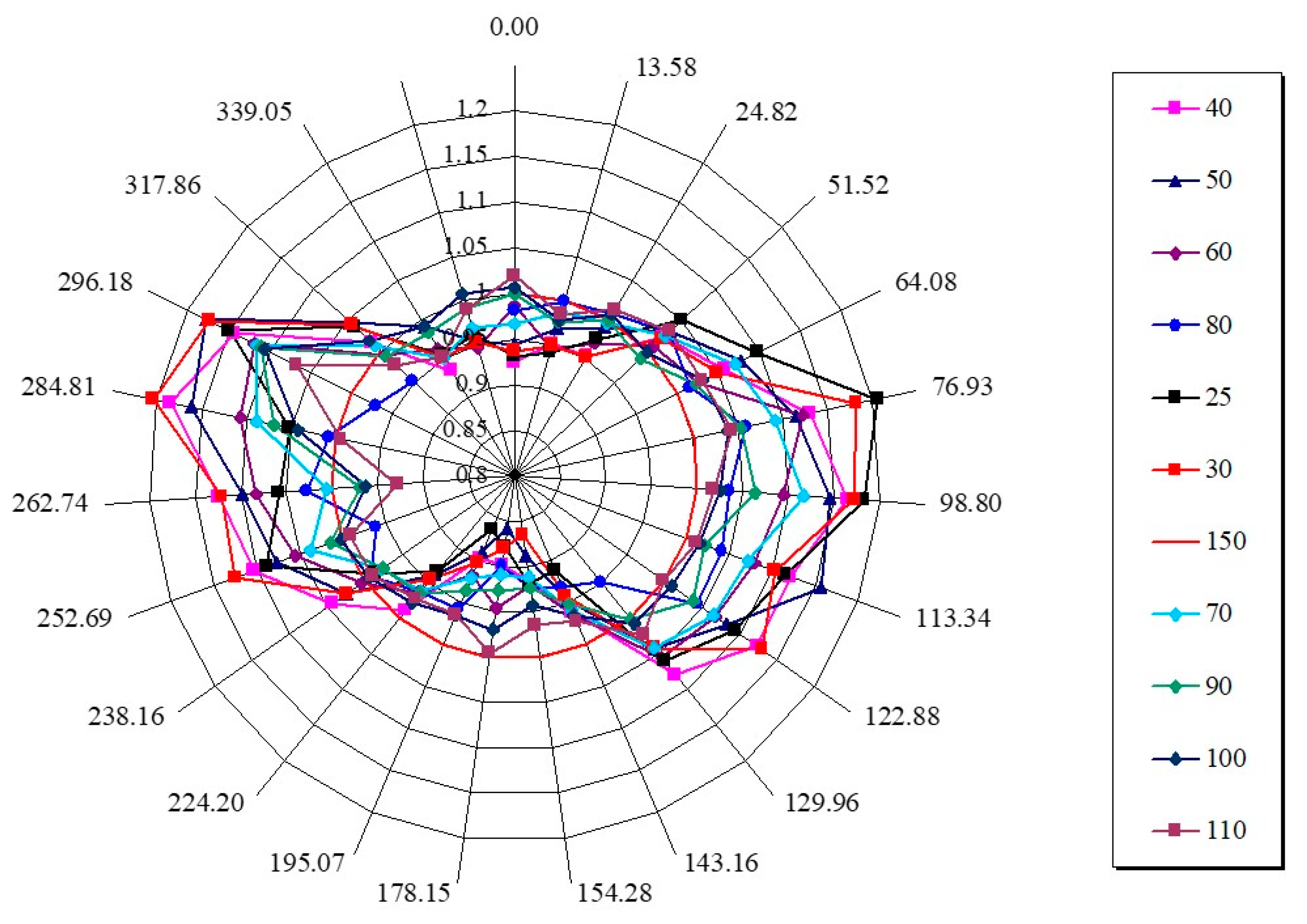 Materials 17 05273 g021
