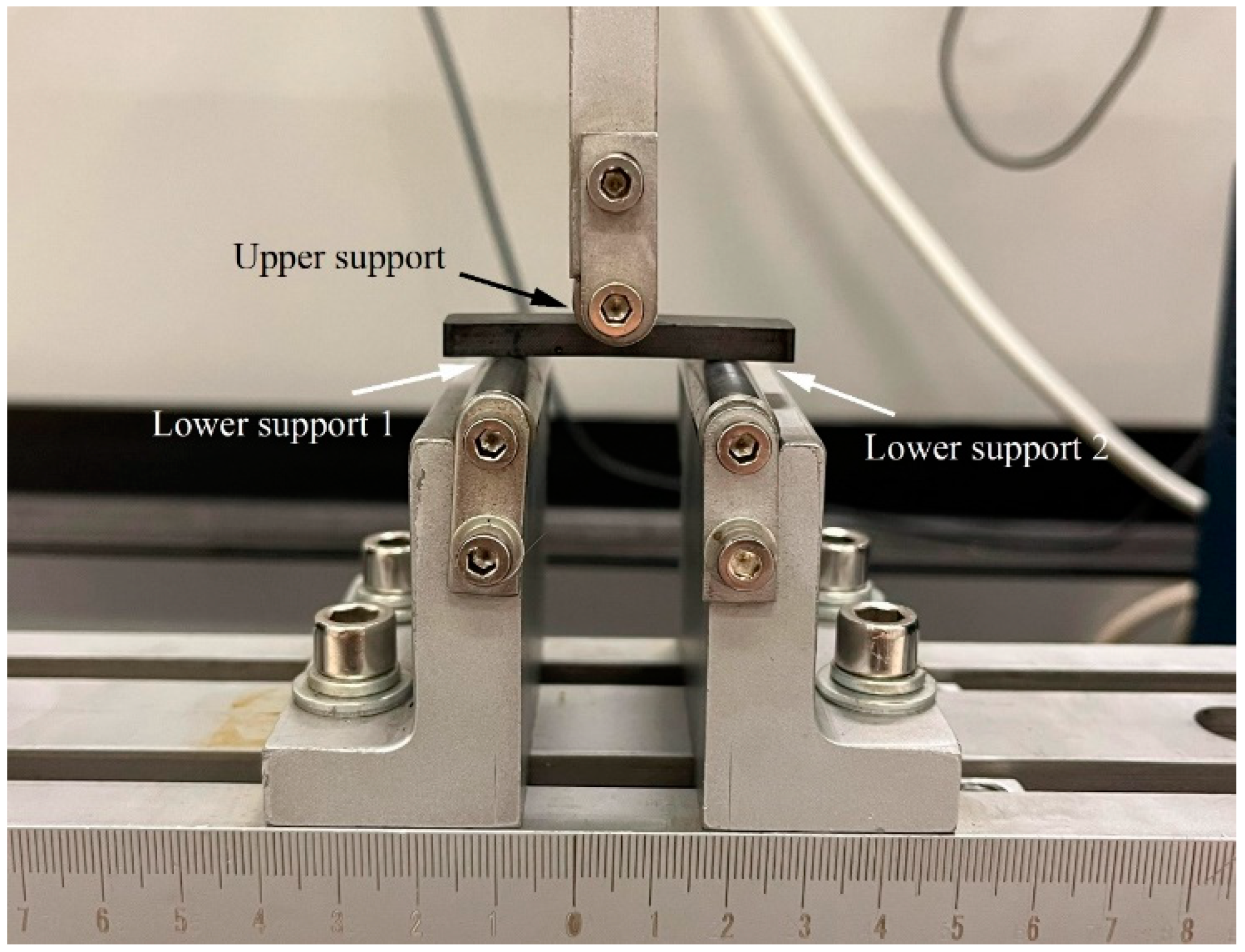 Materials 17 05274 g002