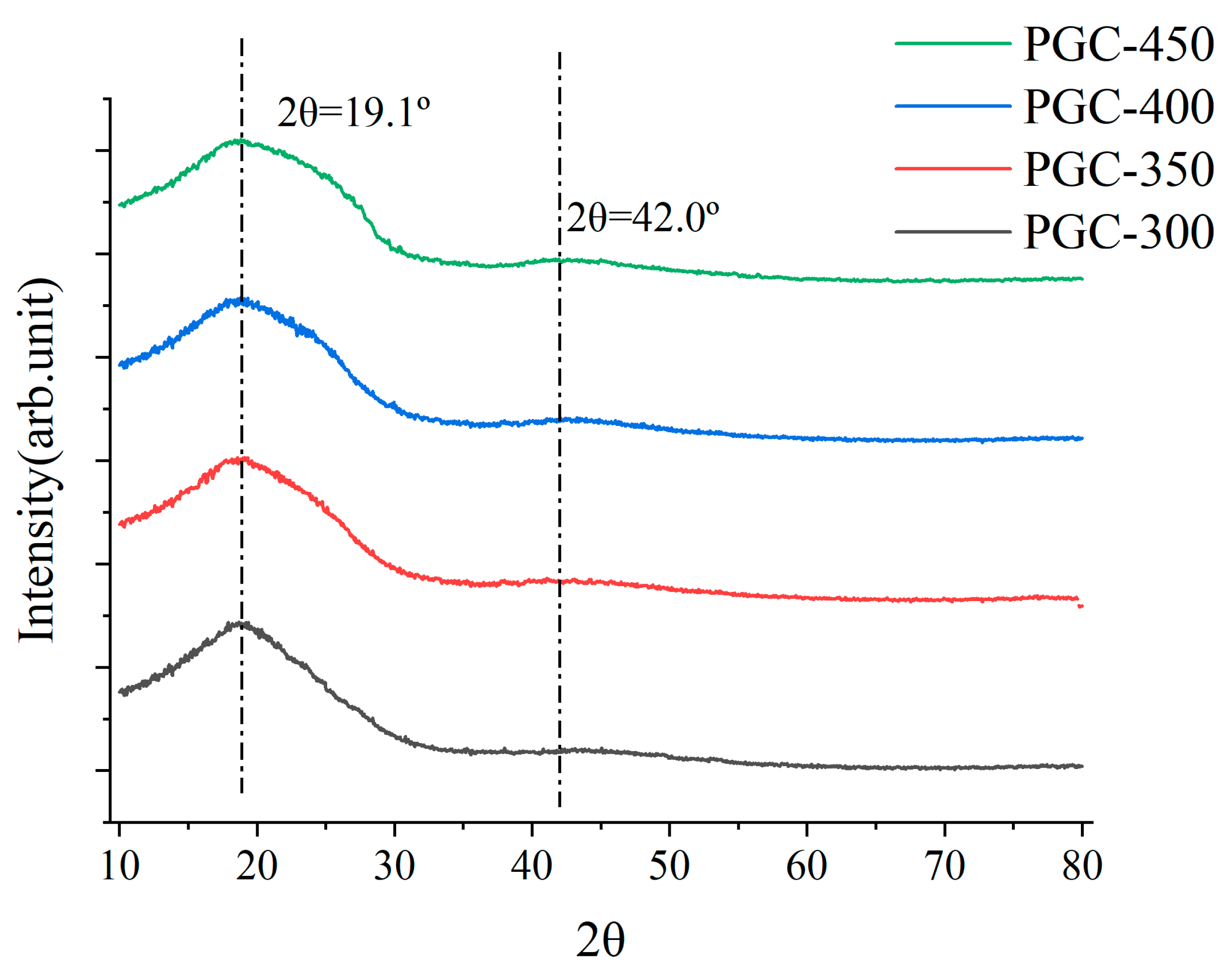 Materials 17 05274 g009