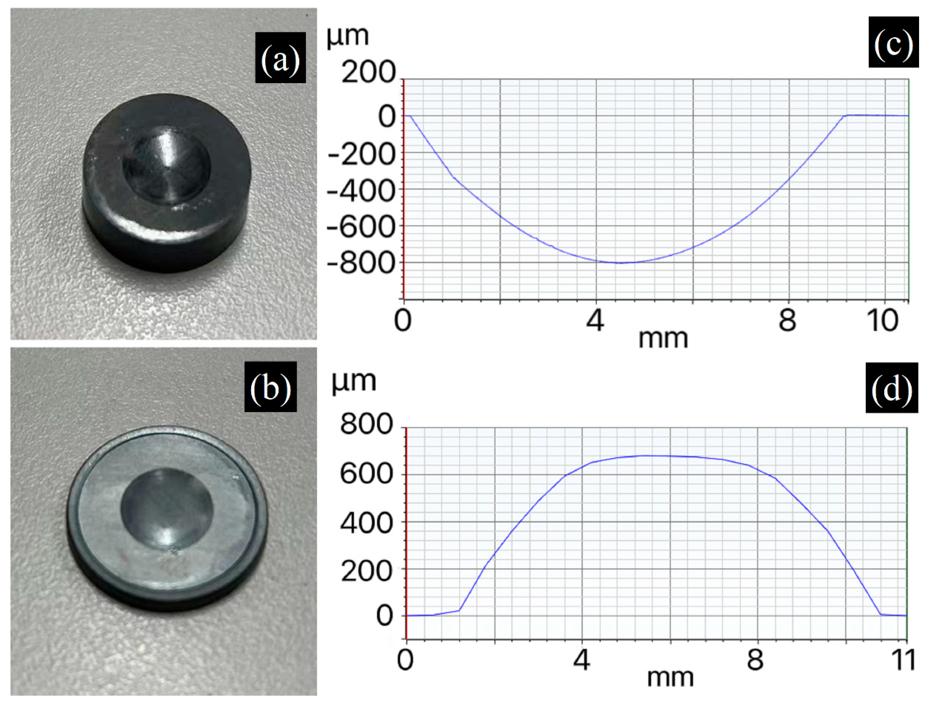 Materials 17 05274 g012