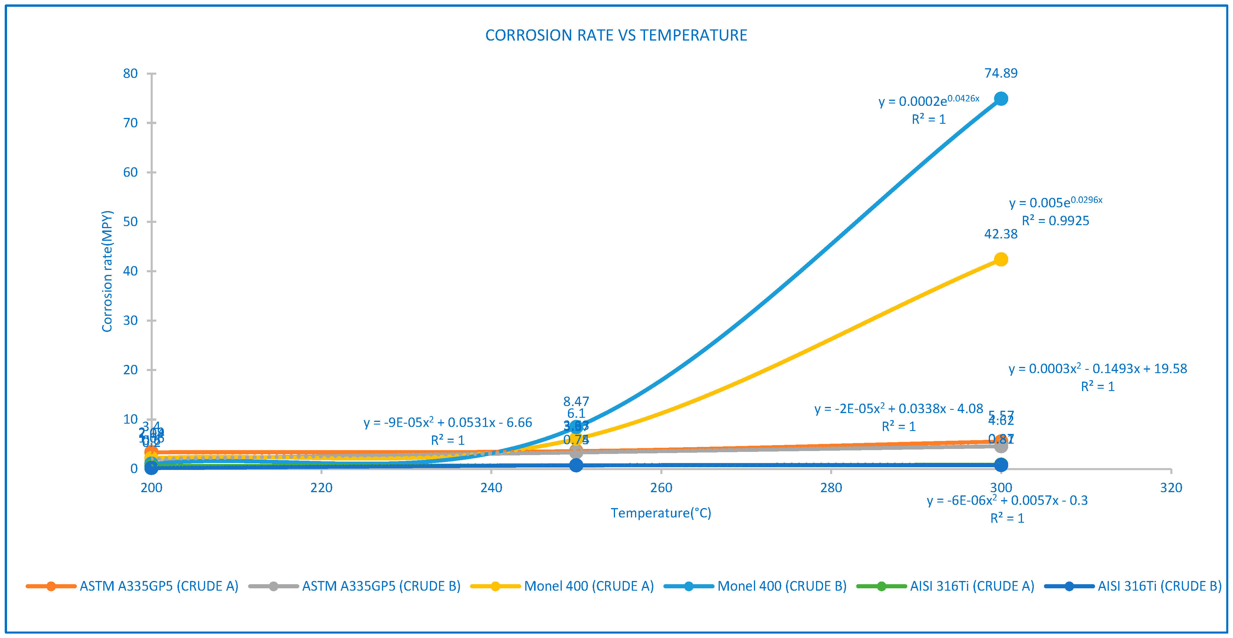 Materials 17 05275 g002