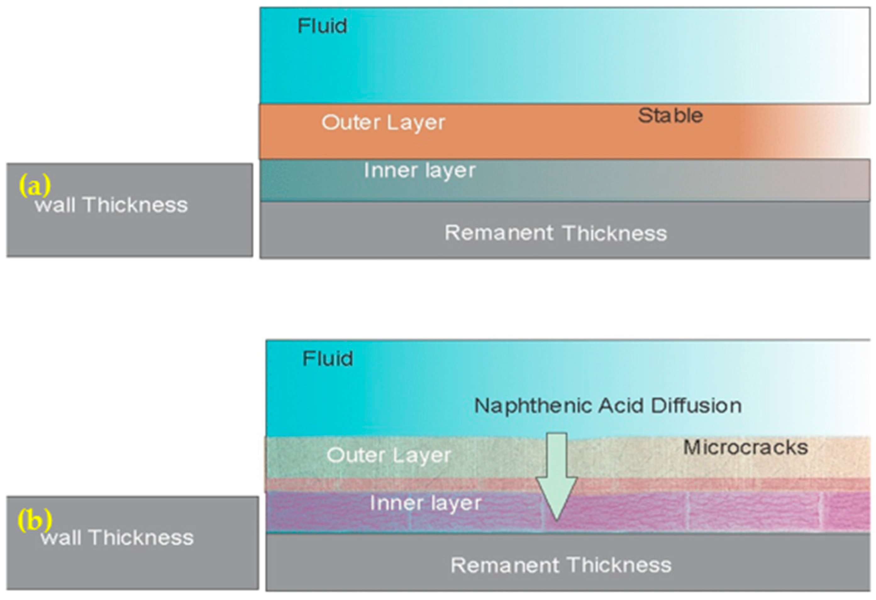 Materials 17 05275 g004