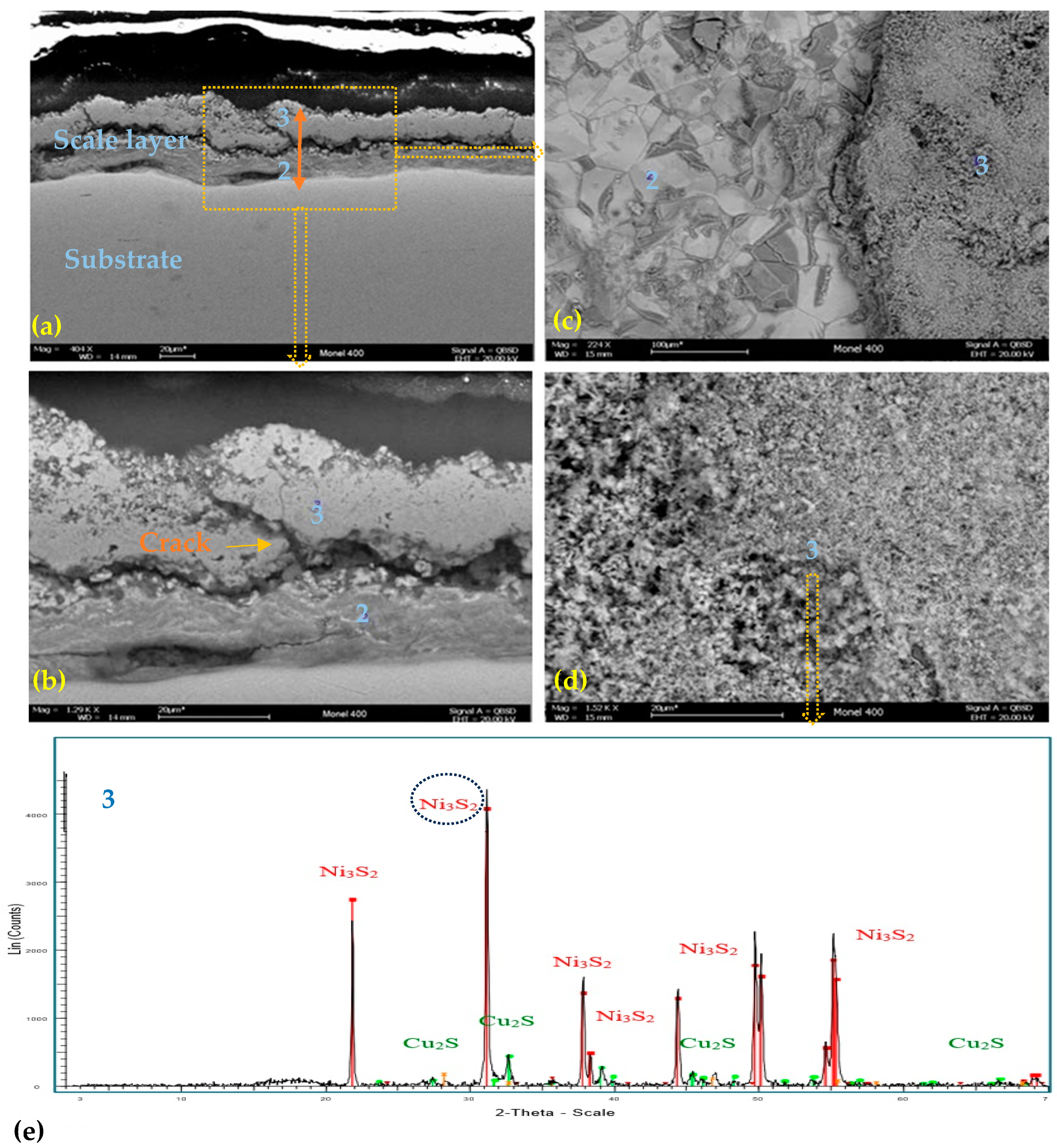 Materials 17 05275 g005