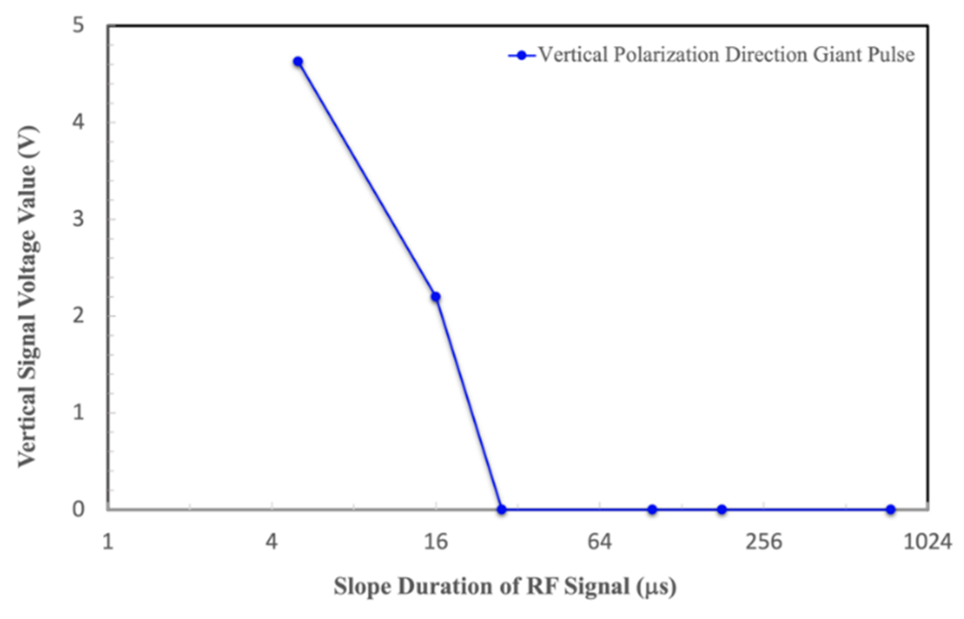 Materials 17 05276 g006