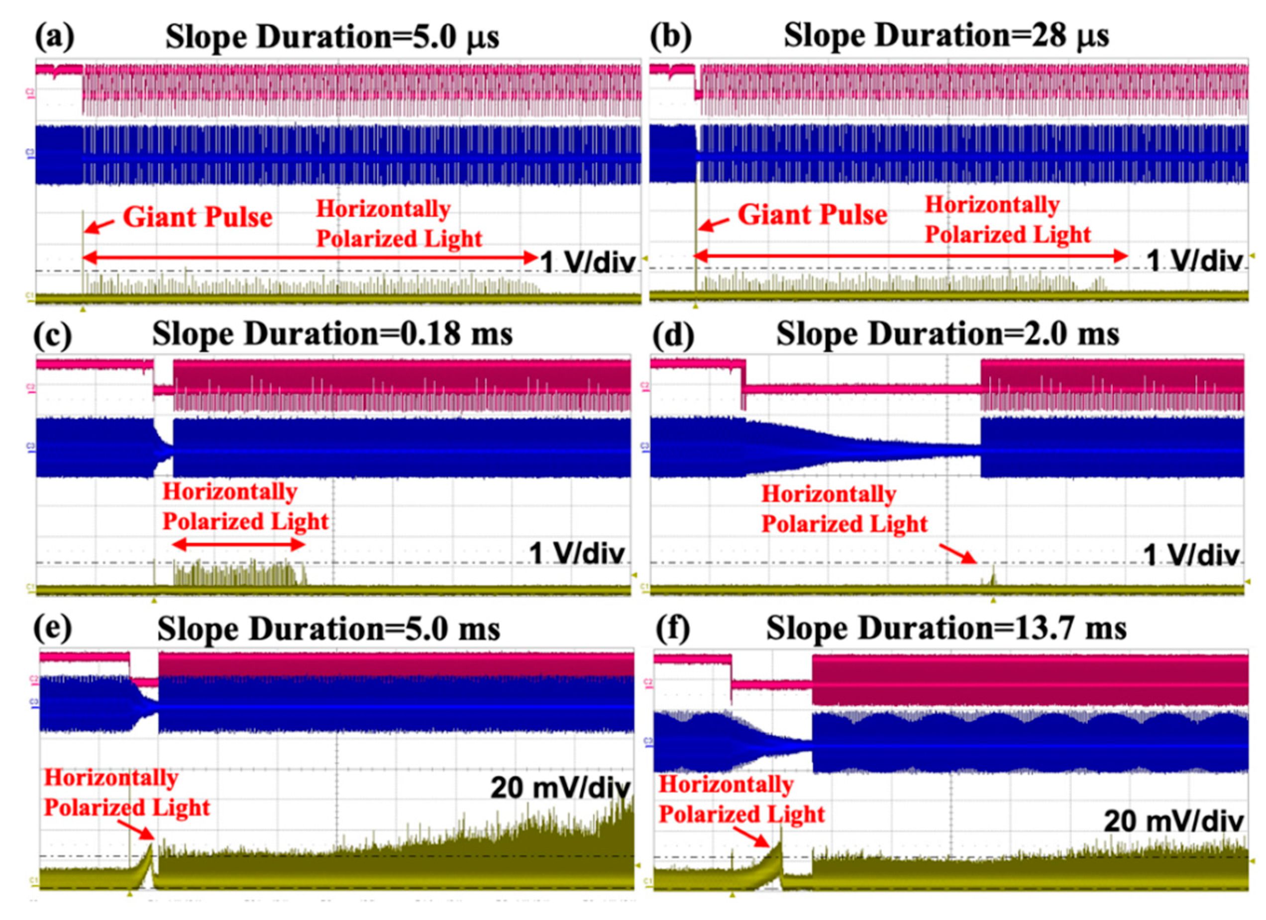 Materials 17 05276 g007