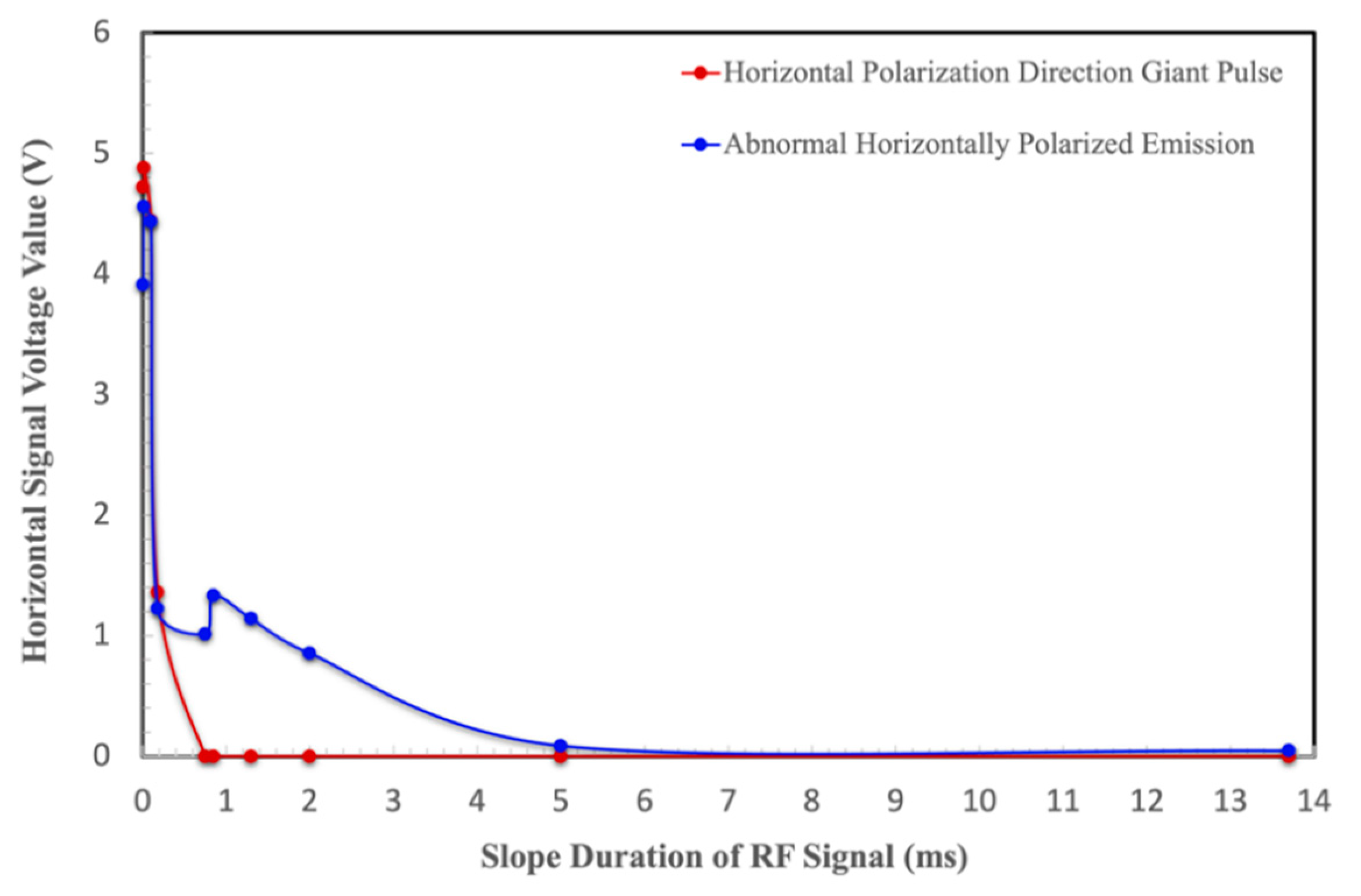 Materials 17 05276 g008