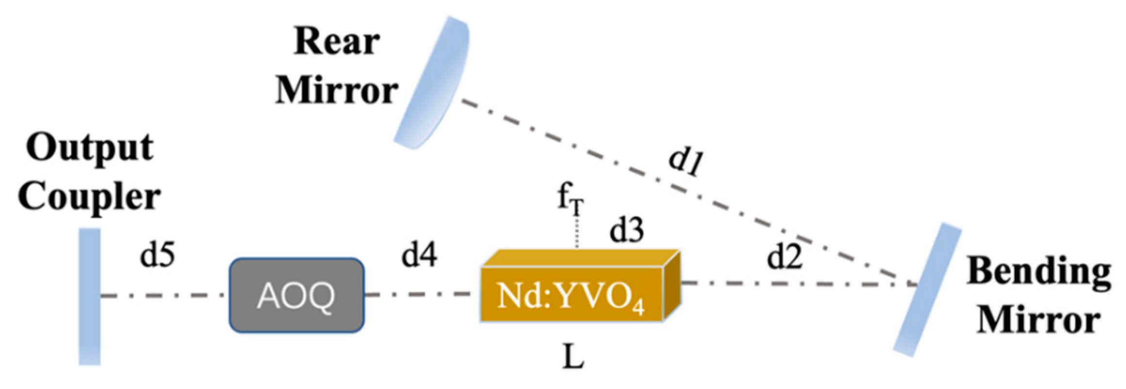 Materials 17 05276 g010