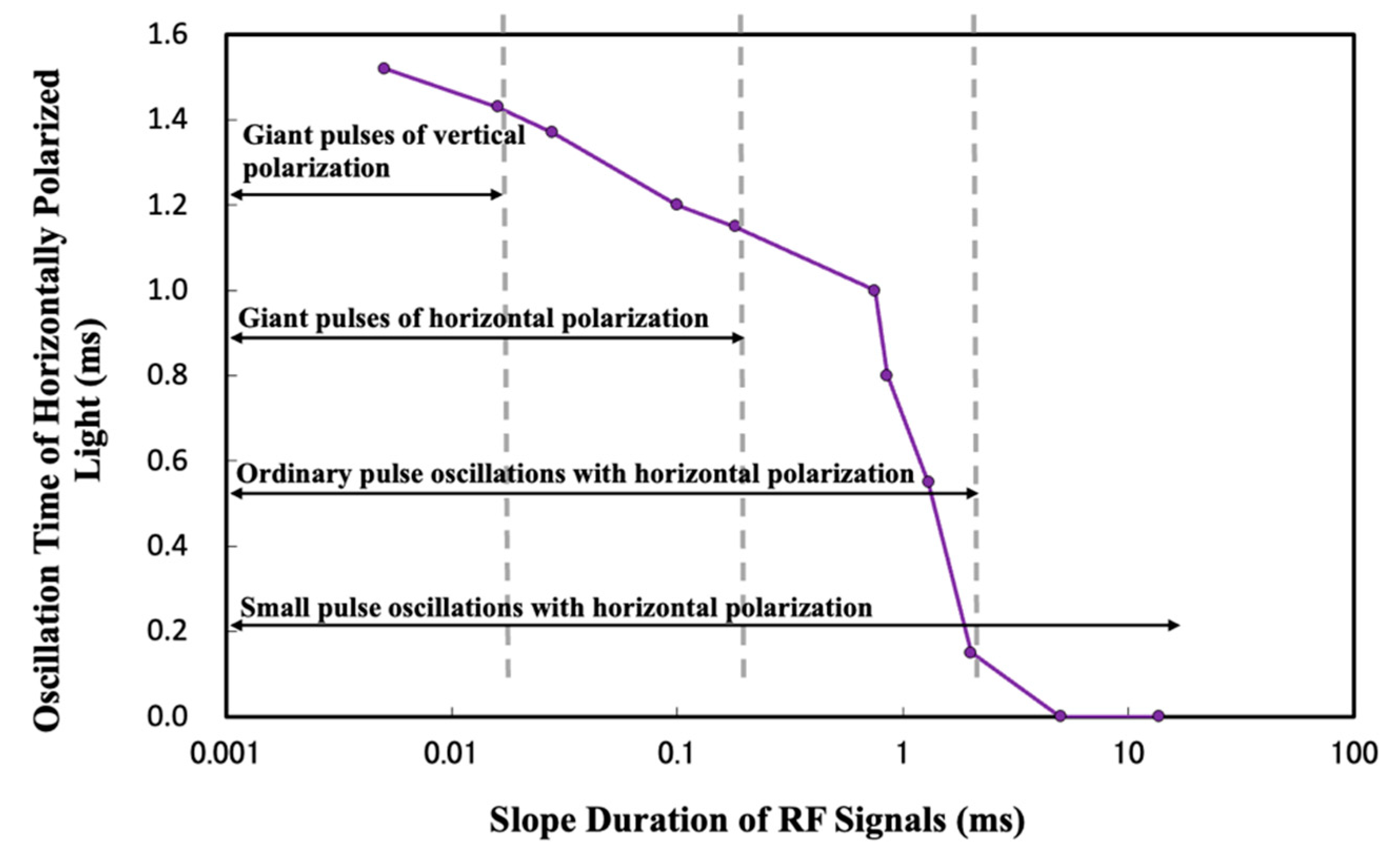Materials 17 05276 g012