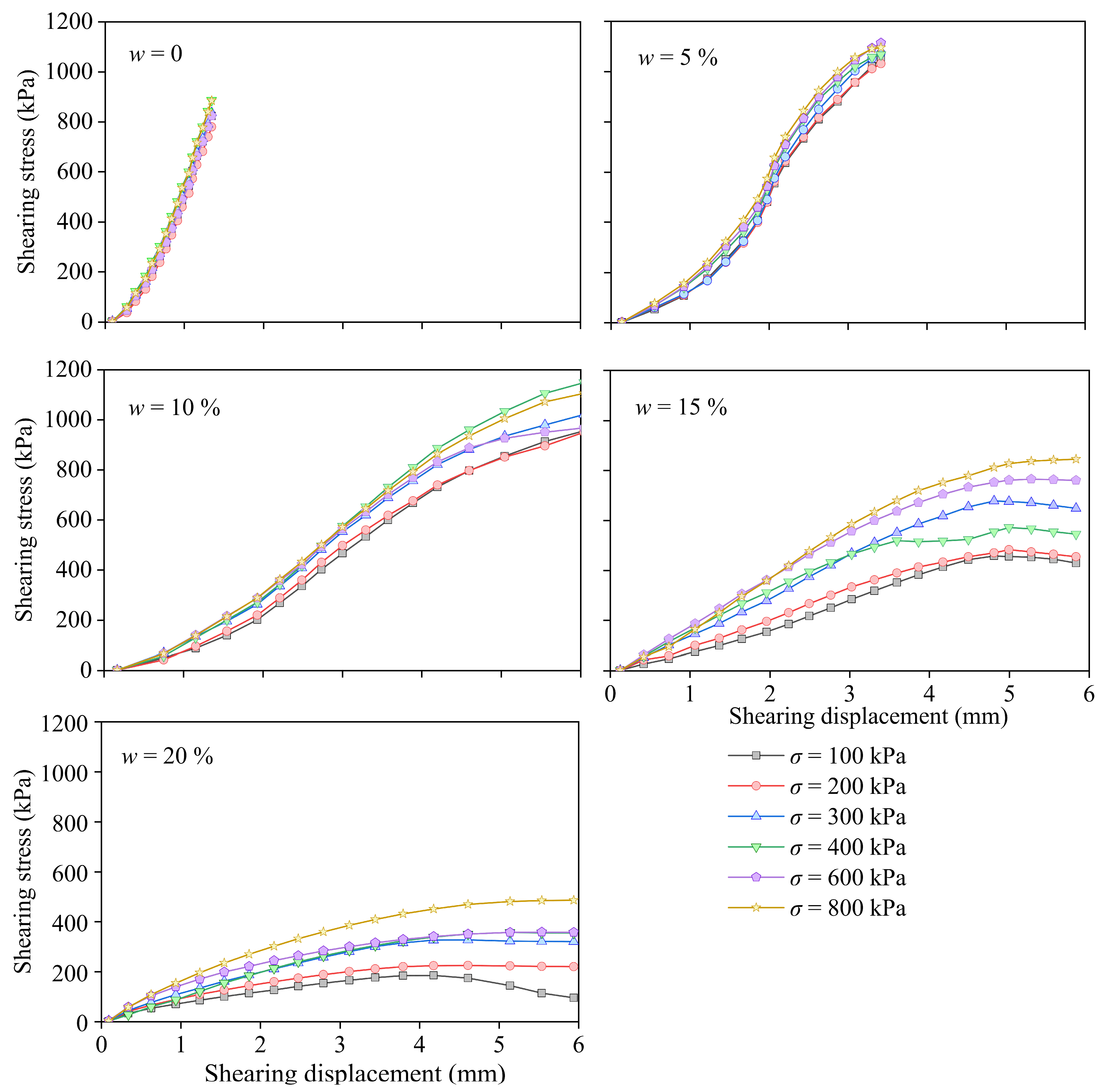 Materials 17 05277 g007