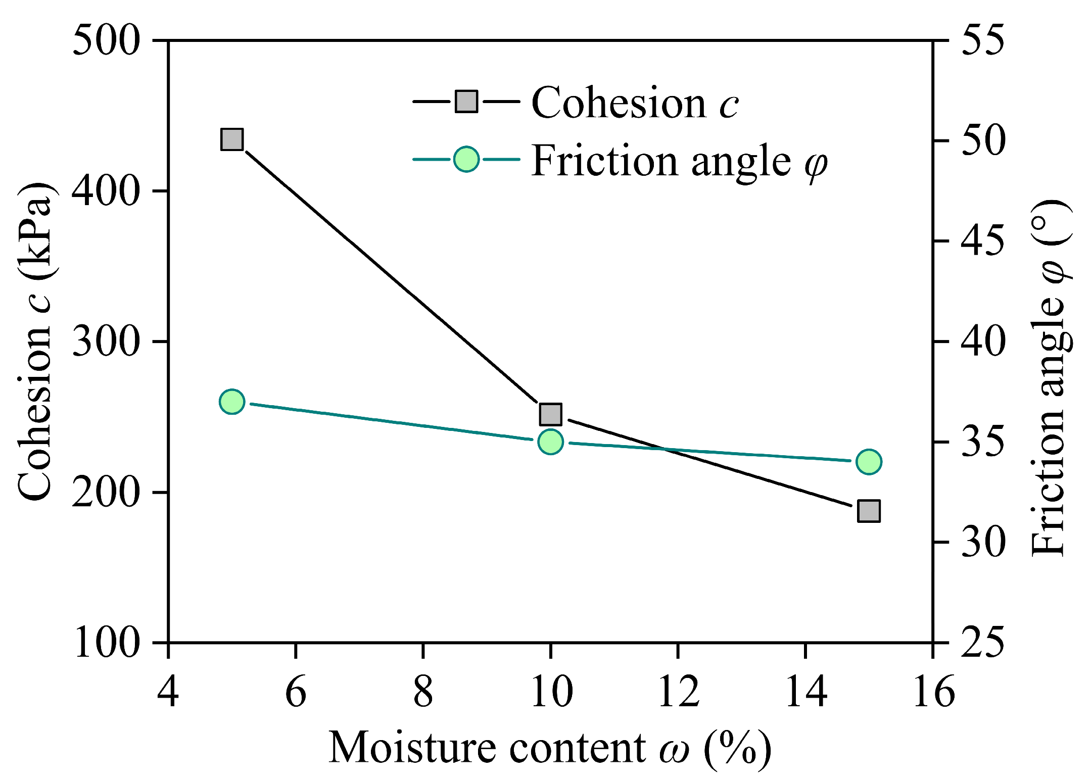 Materials 17 05277 g009