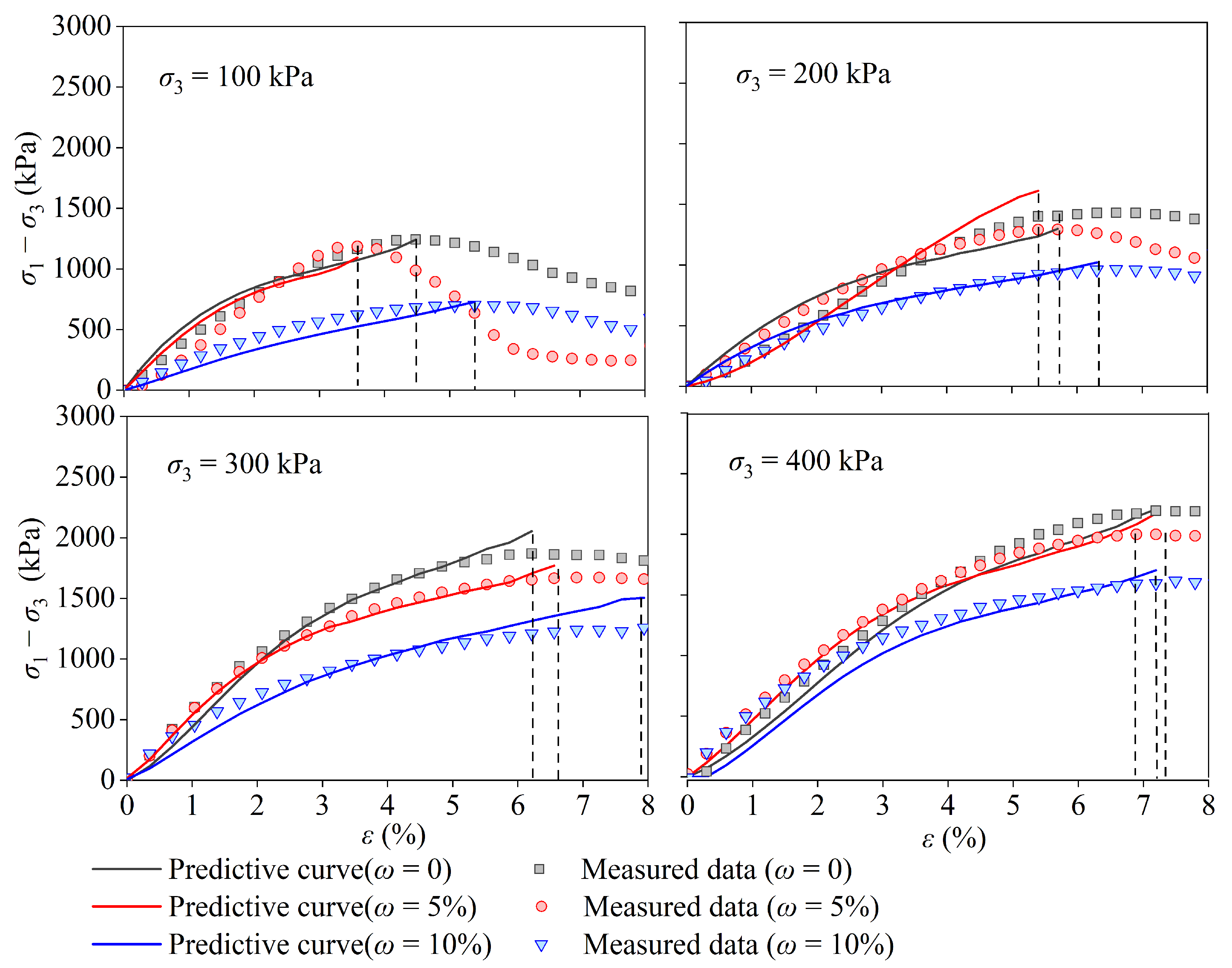 Materials 17 05277 g010