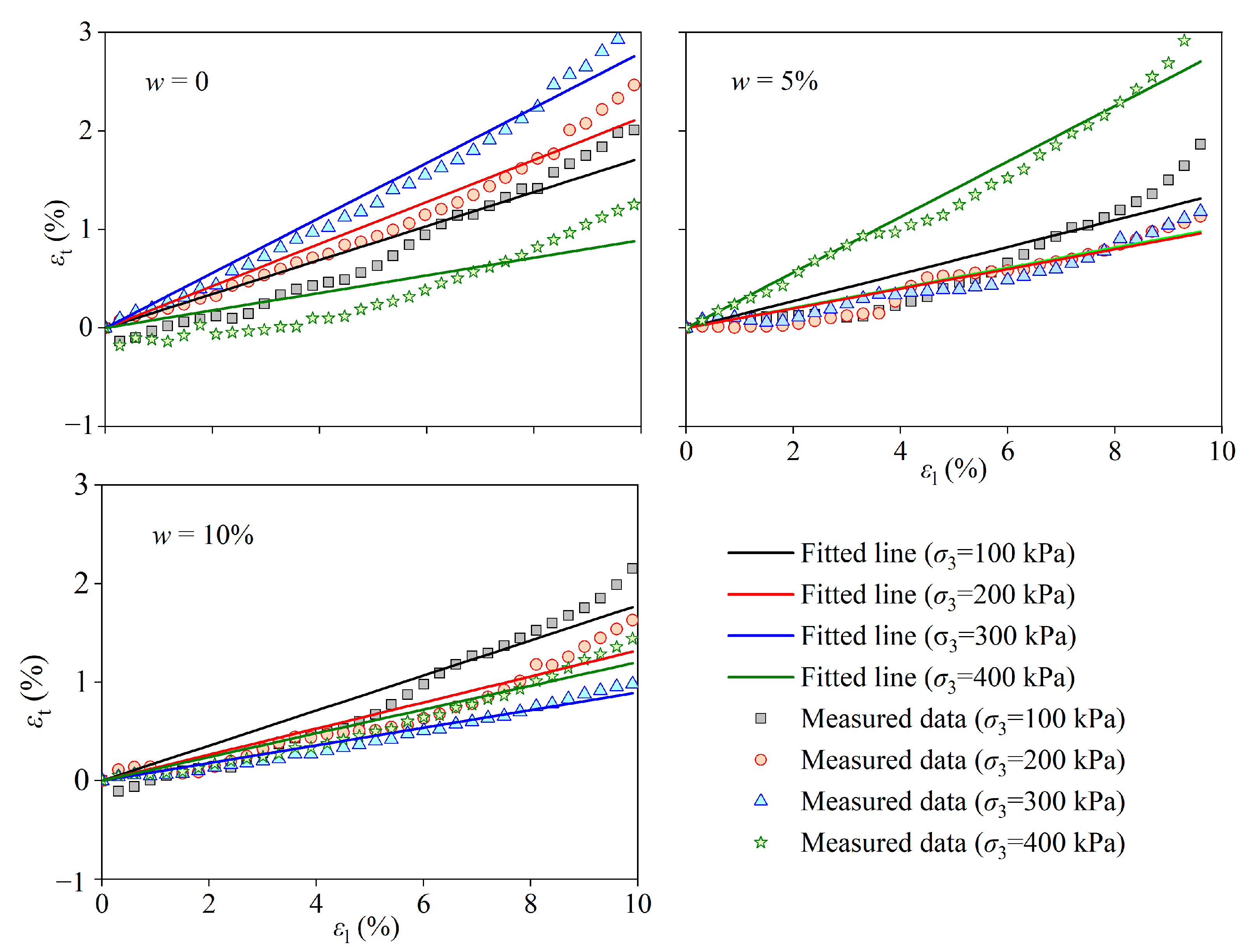 Materials 17 05277 g011