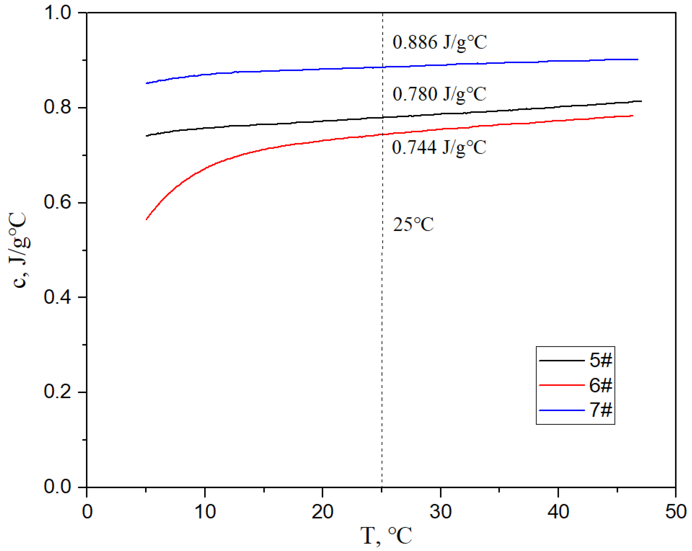 Materials 17 05280 g017