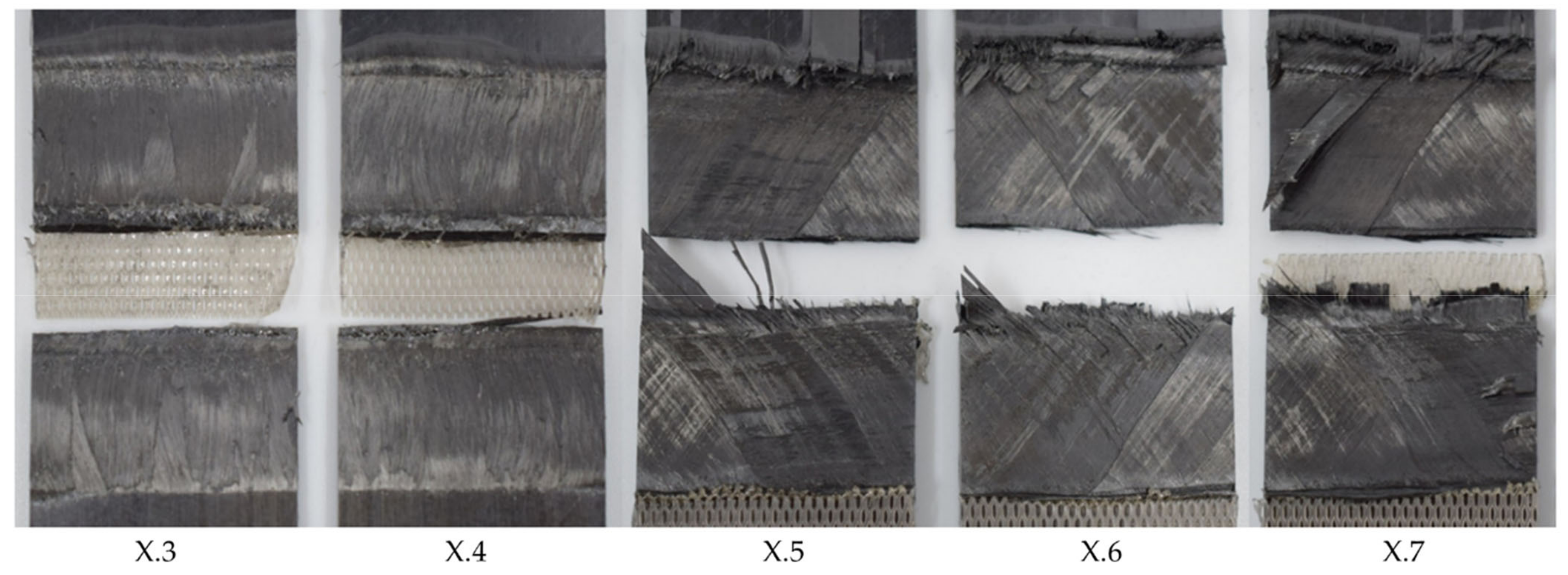 Materials 17 05282 g007