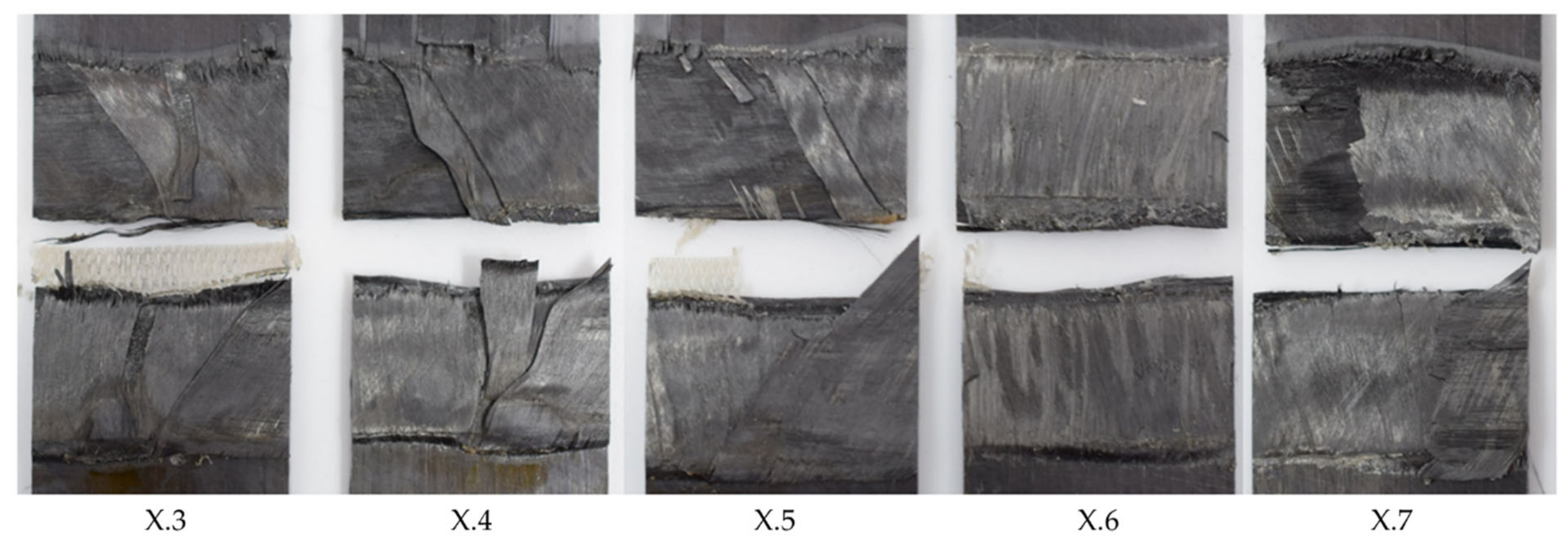 Materials 17 05282 g014