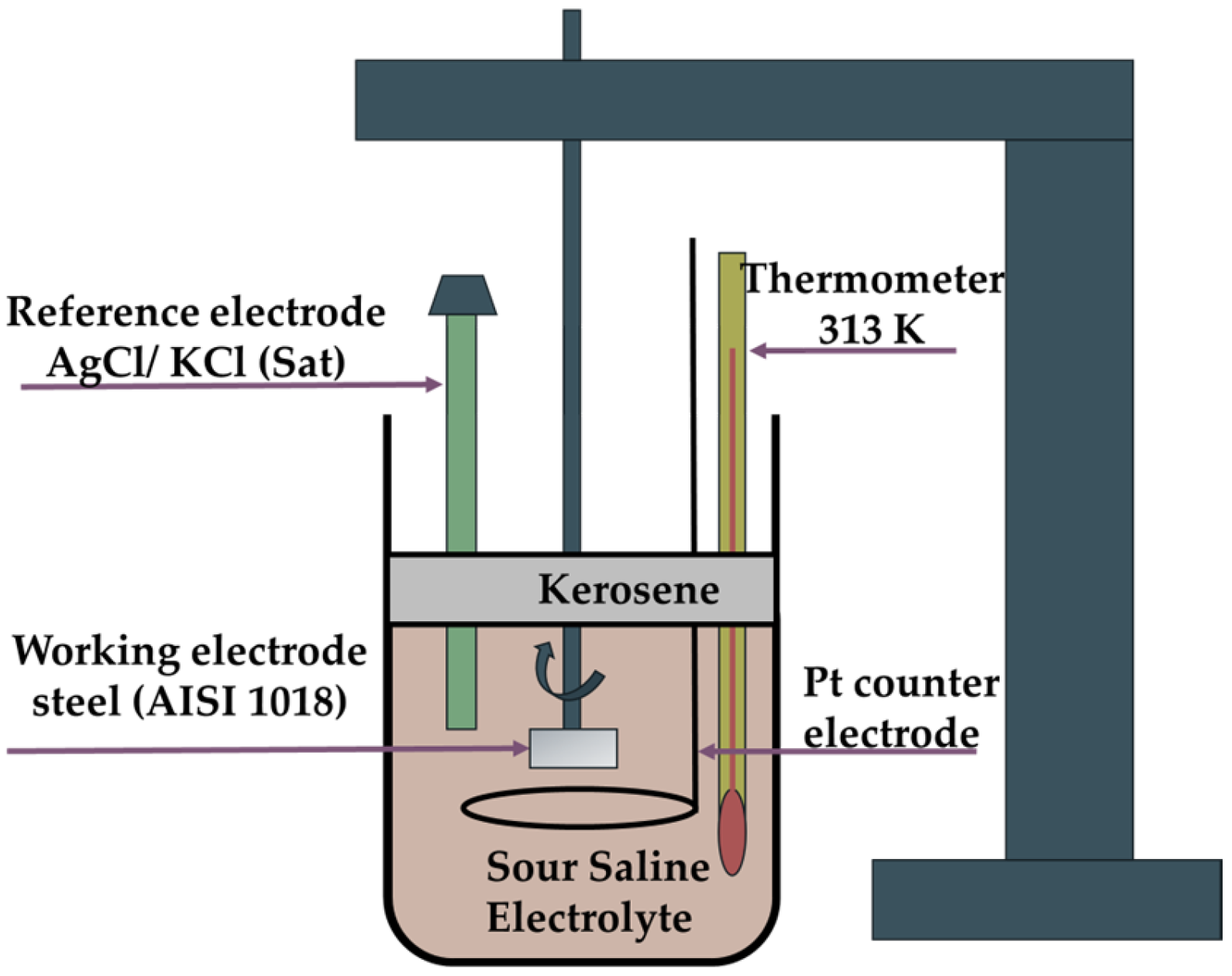 Materials 17 05284 g002