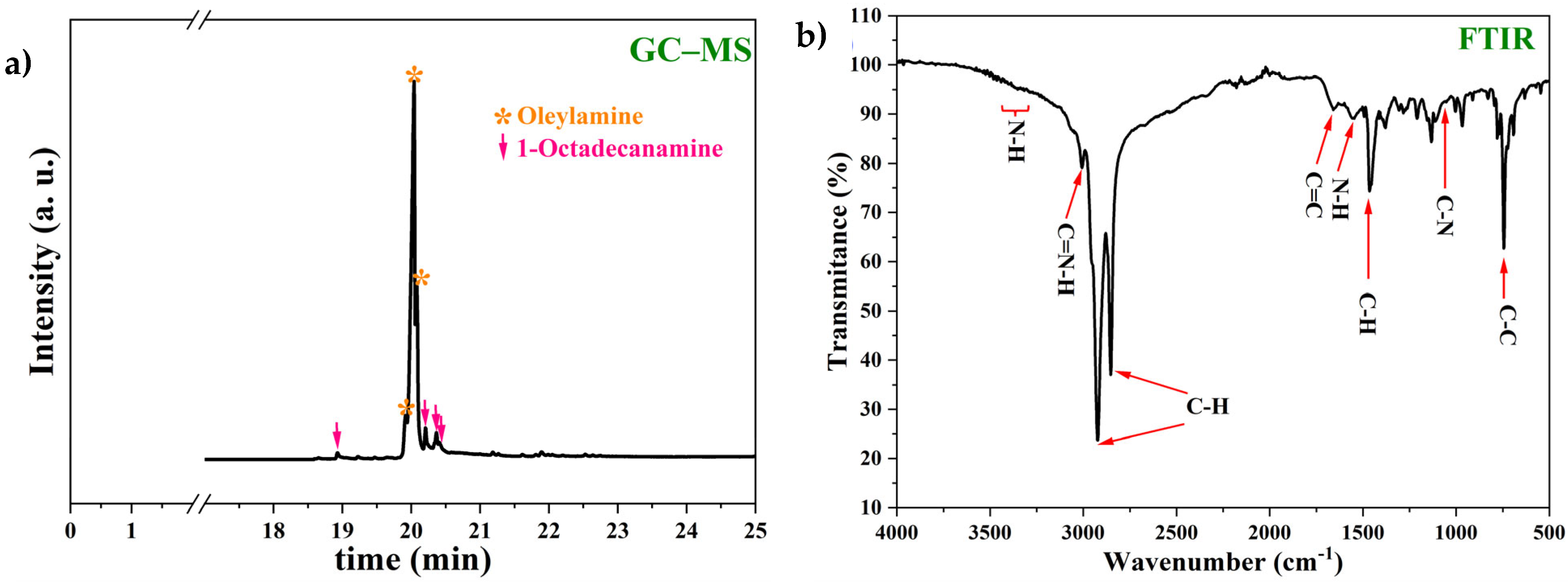 Materials 17 05284 g003
